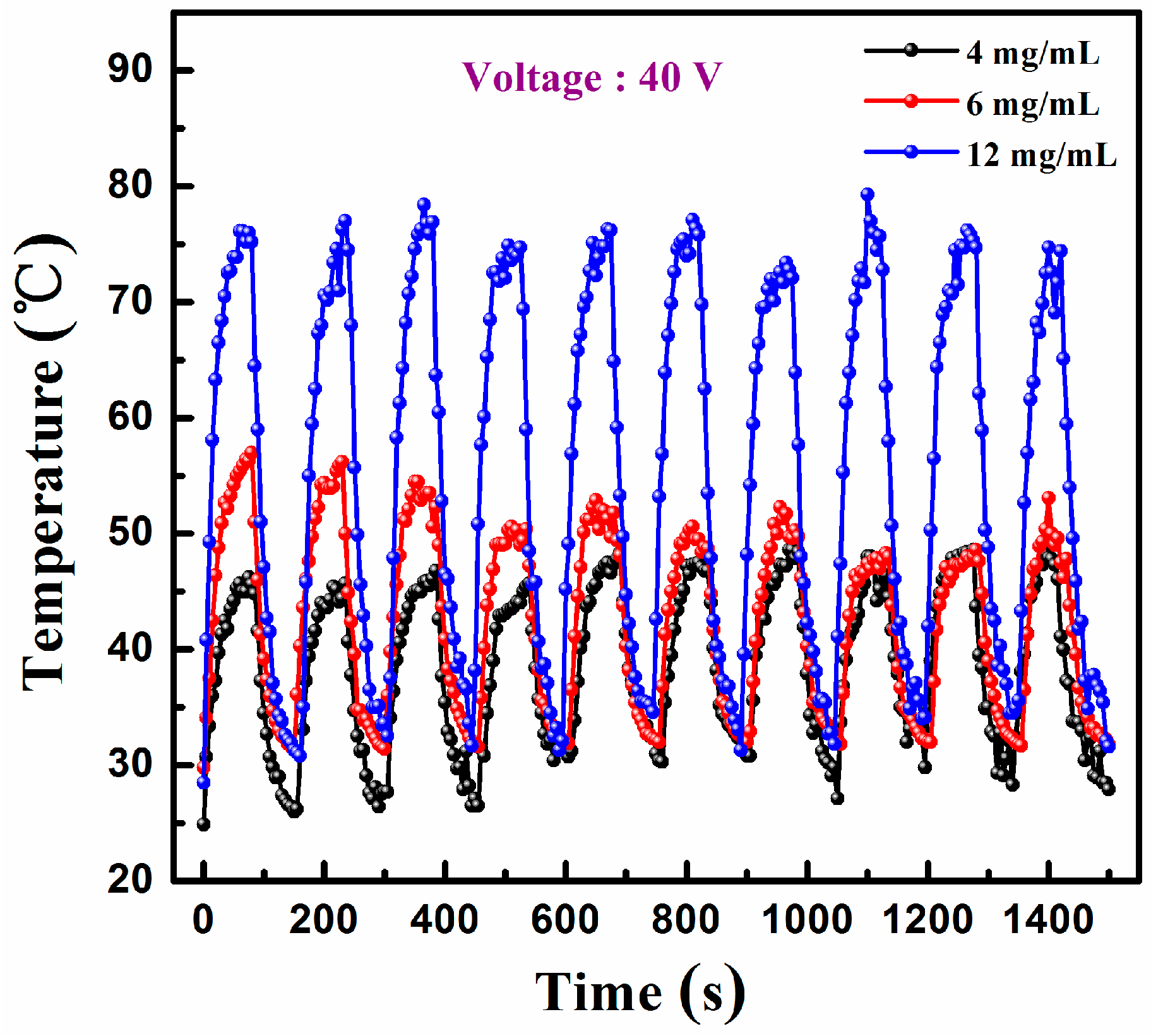 Materials 10 00220 g007