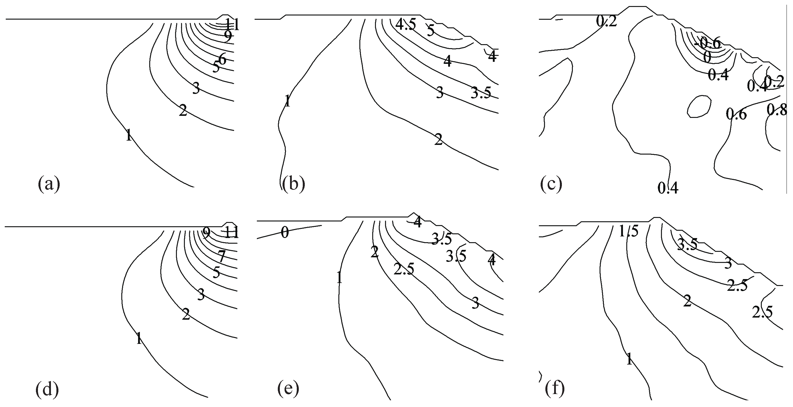 Materials 10 00224 g008