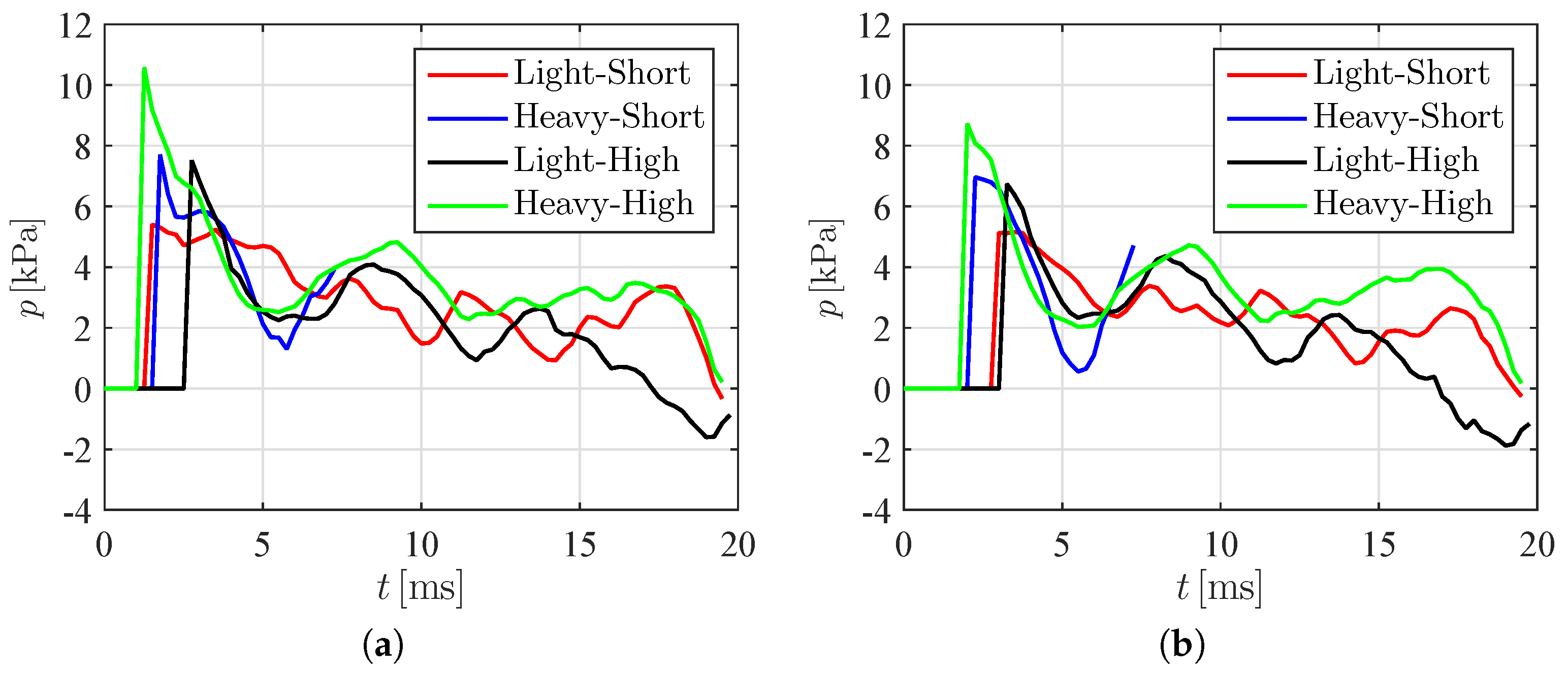 Materials 10 00224 g009