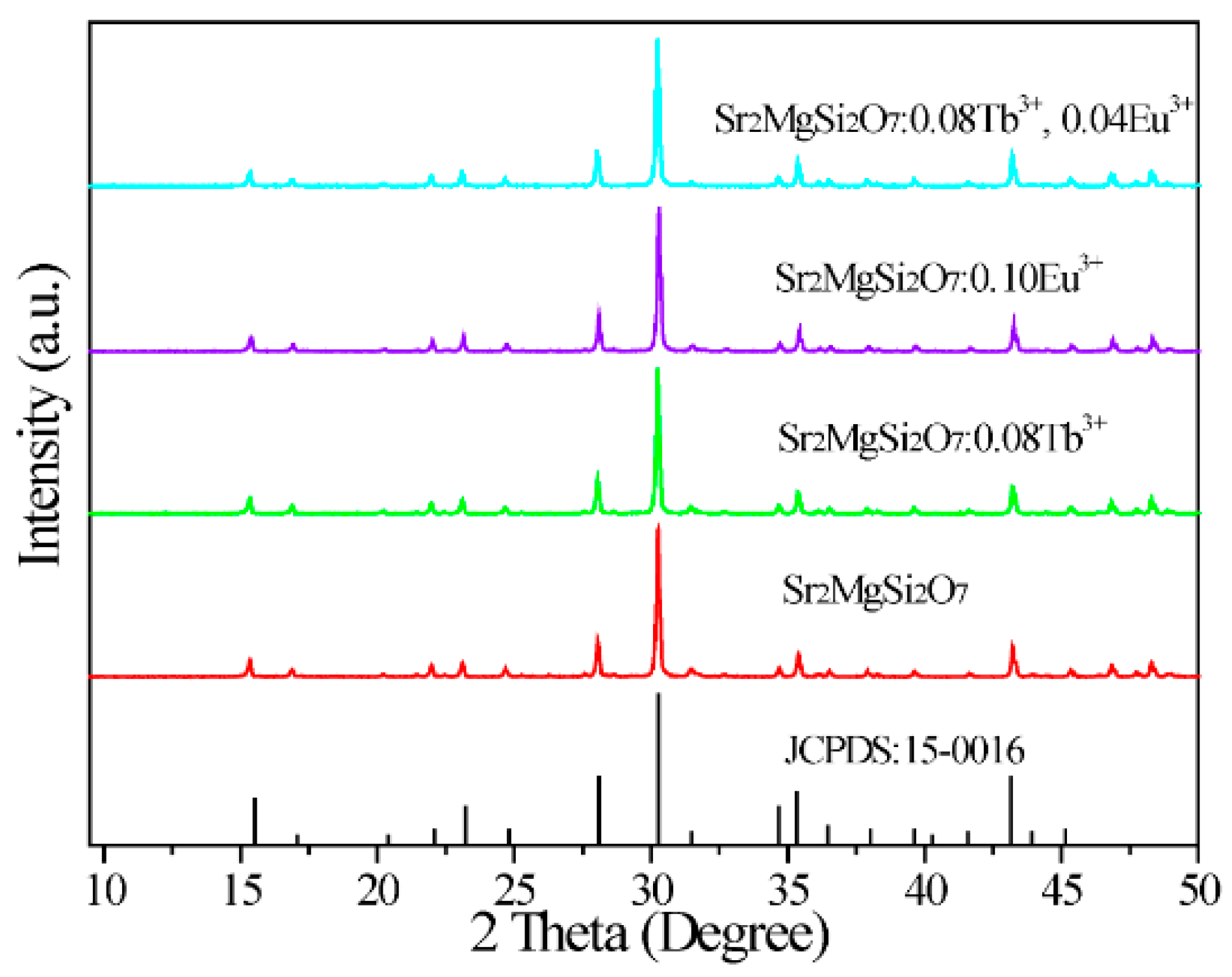 Materials 10 00227 g001