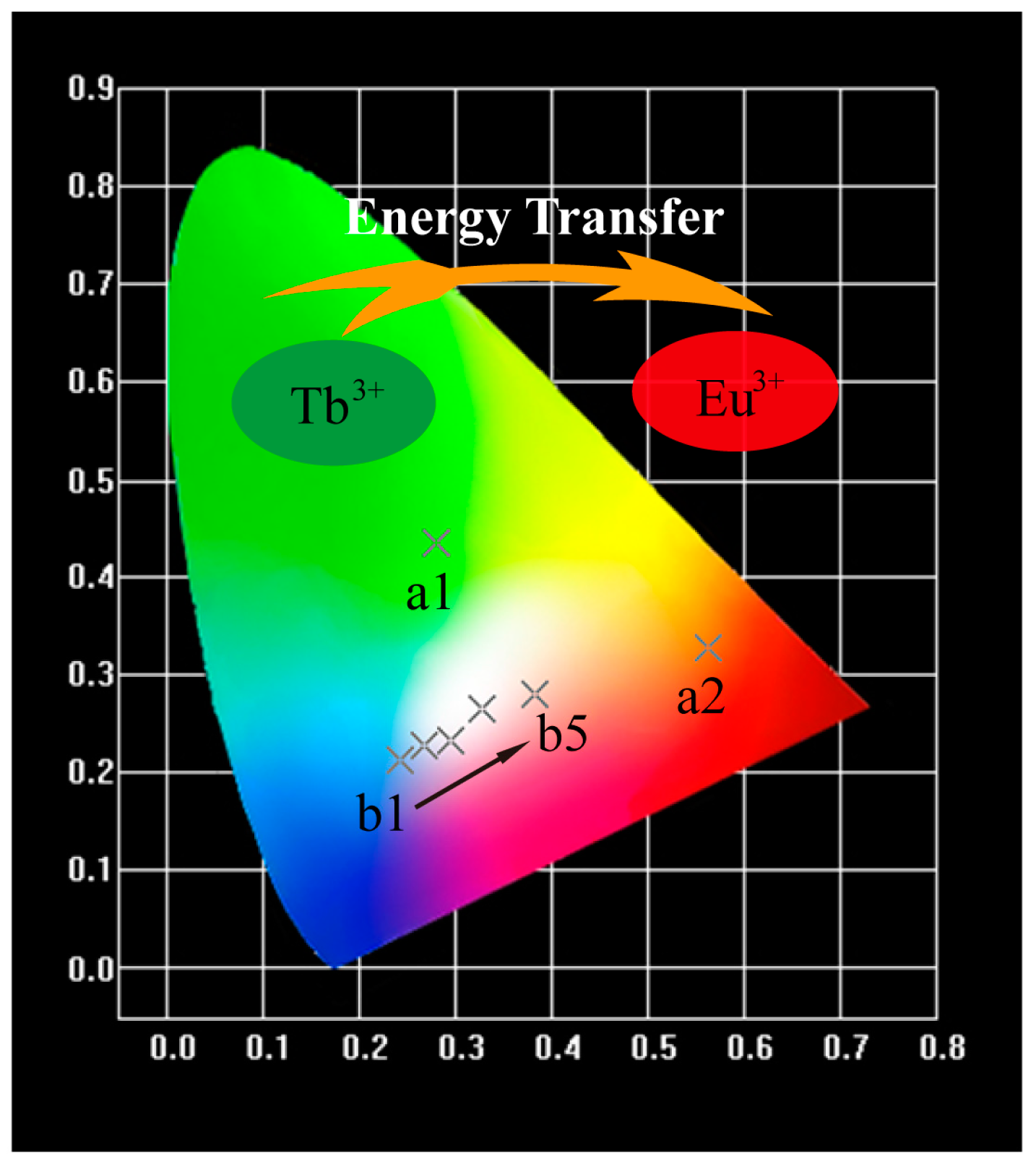 Materials 10 00227 g010