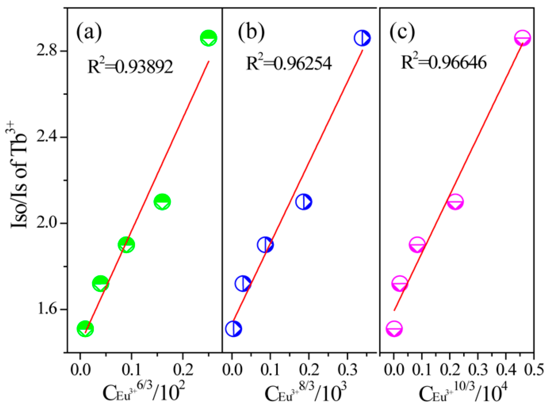 Materials 10 00227 g011