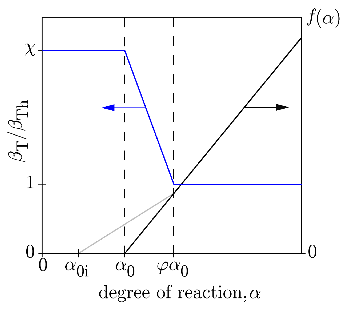 Materials 10 00231 g002
