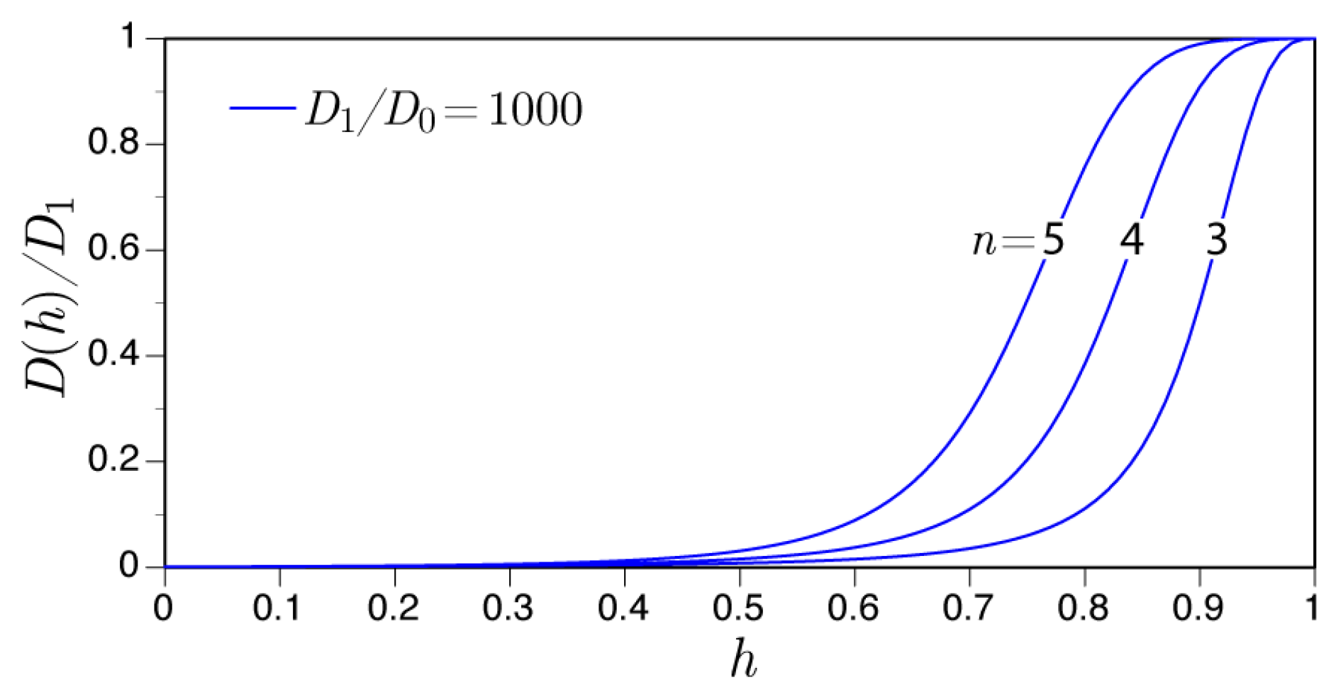 Materials 10 00231 g003
