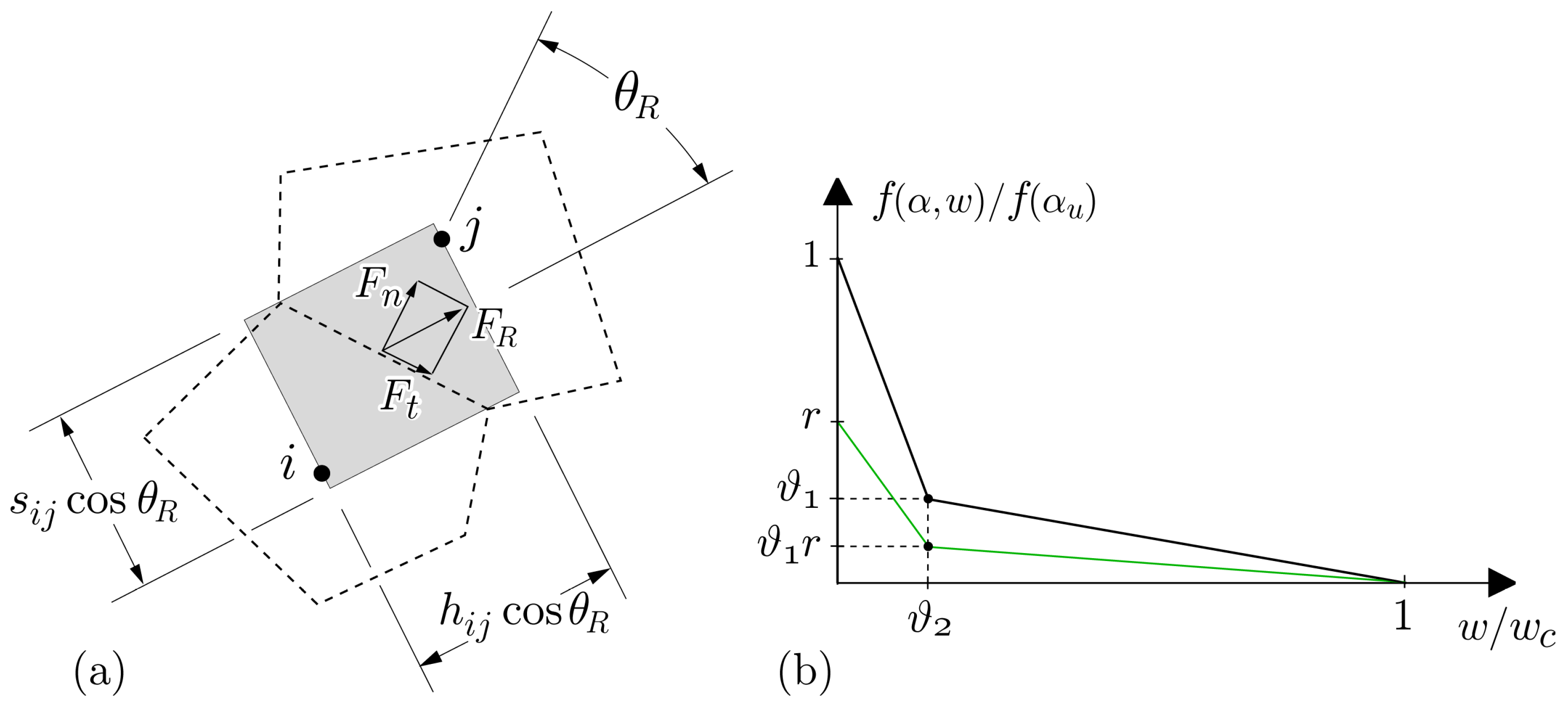 Materials 10 00231 g004