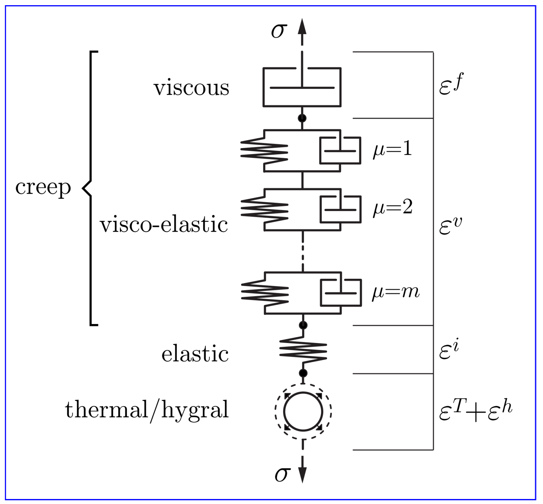 Materials 10 00231 g005