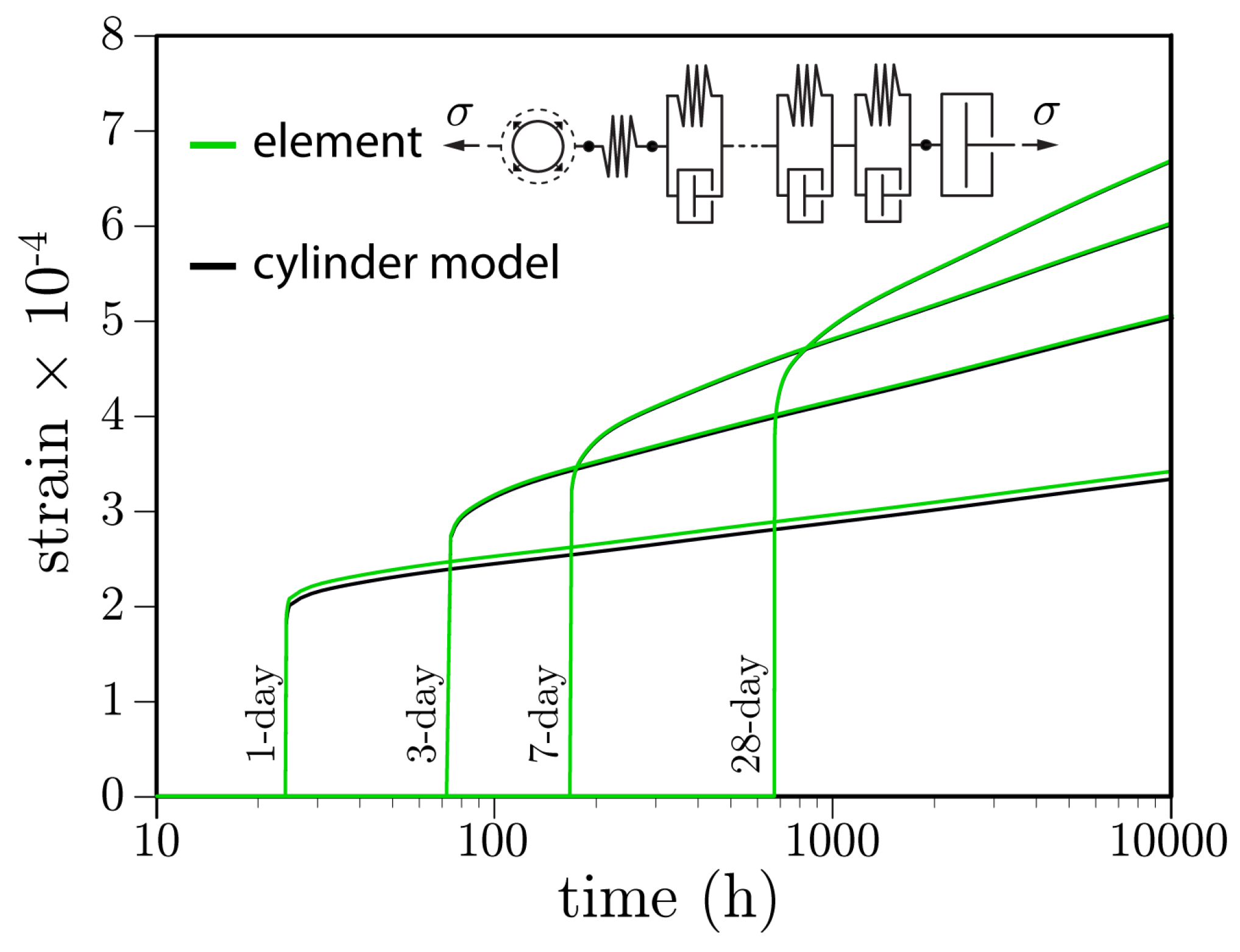 Materials 10 00231 g008