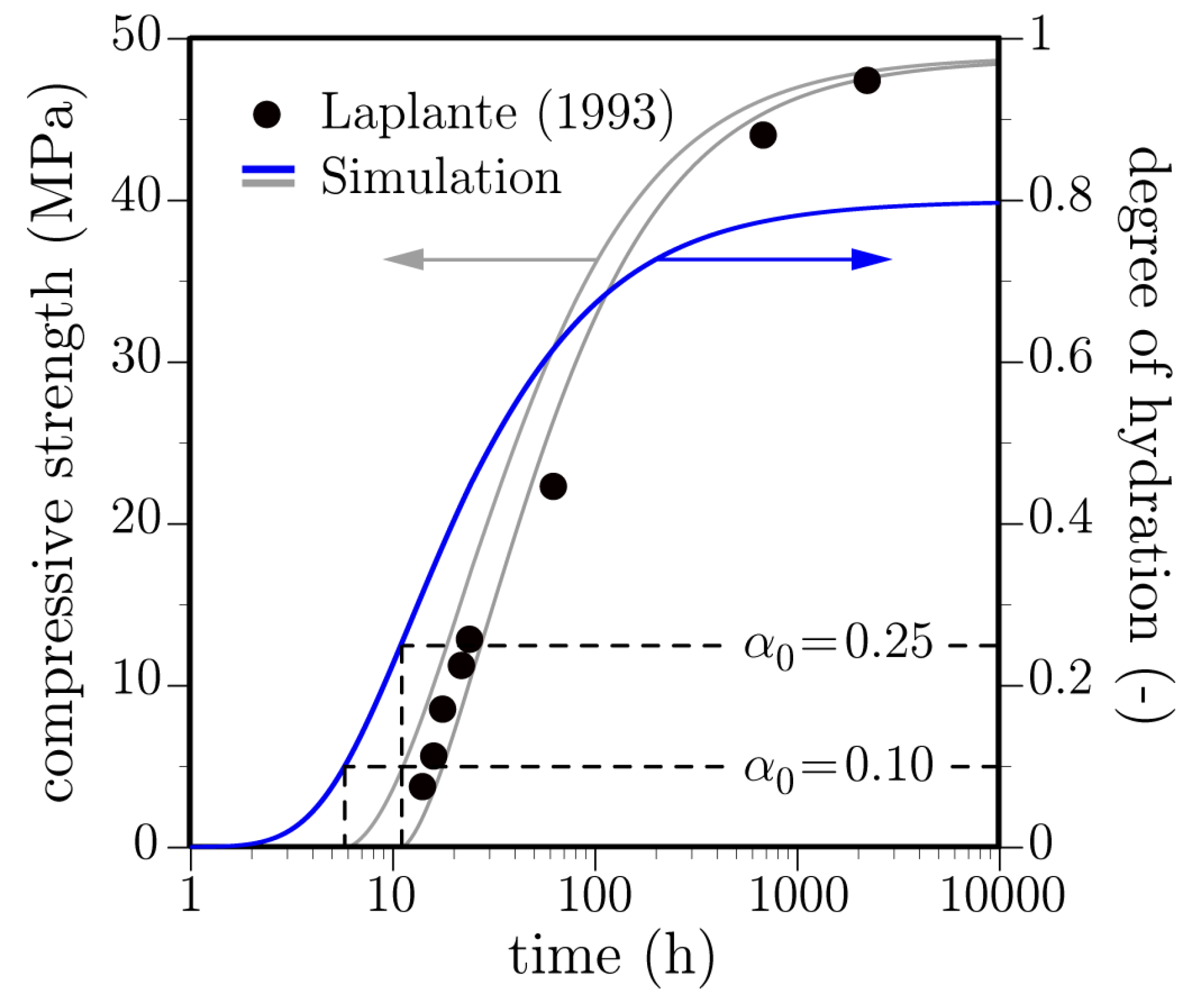 Materials 10 00231 g009