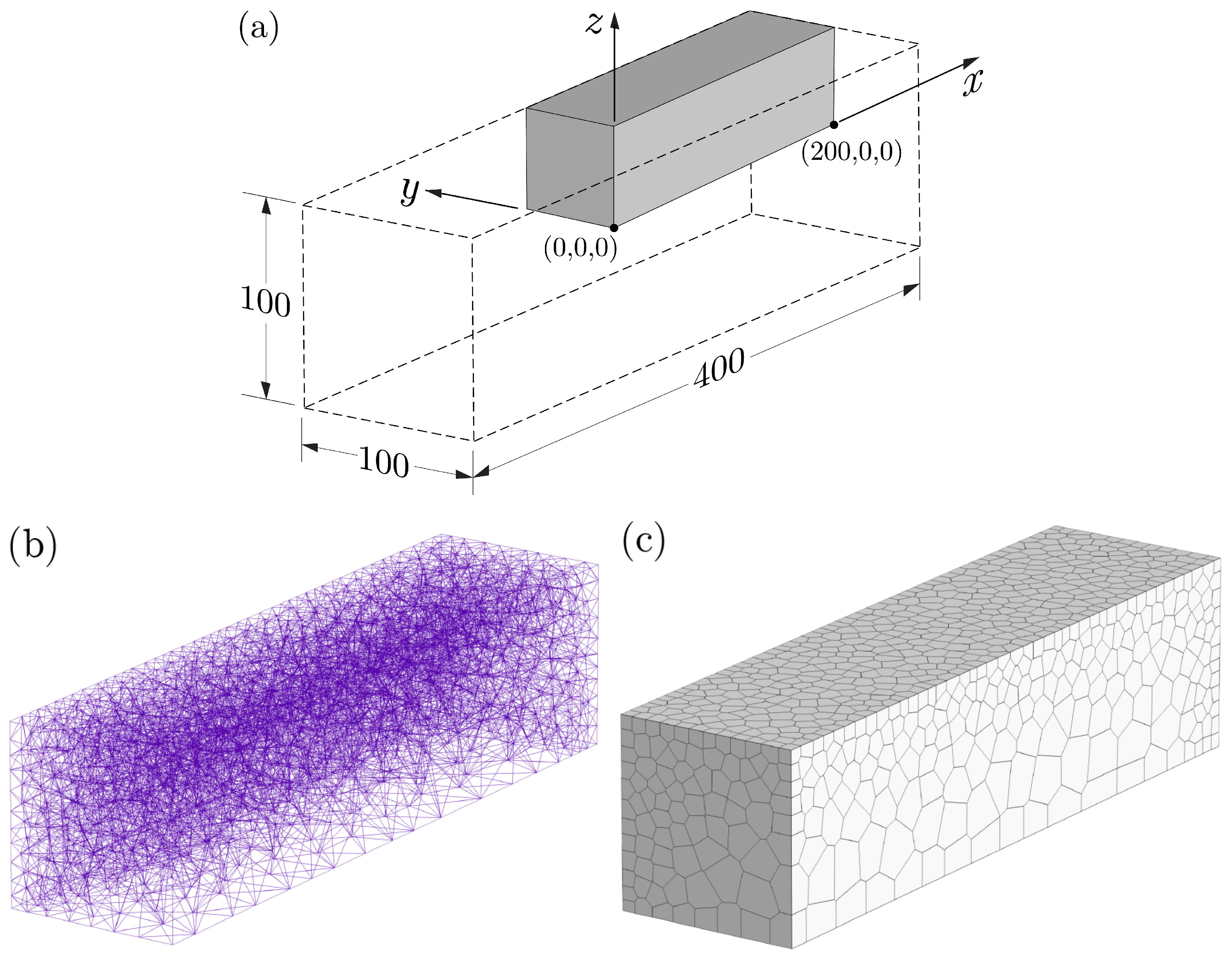 Materials 10 00231 g010