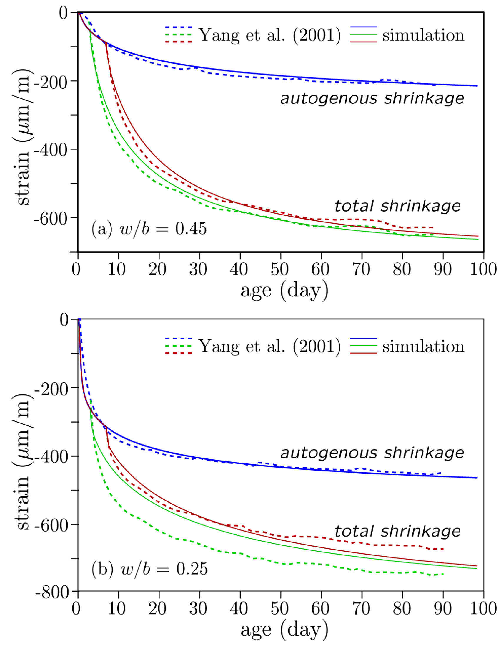 Materials 10 00231 g011