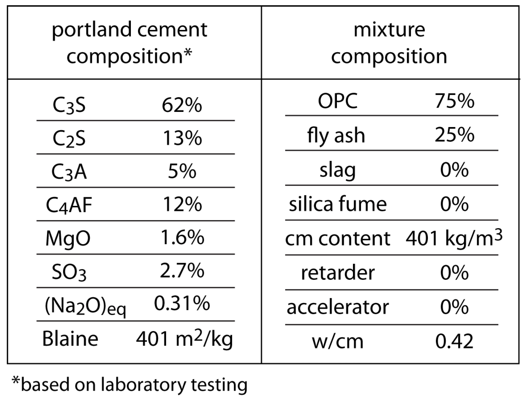 Materials 10 00231 g013