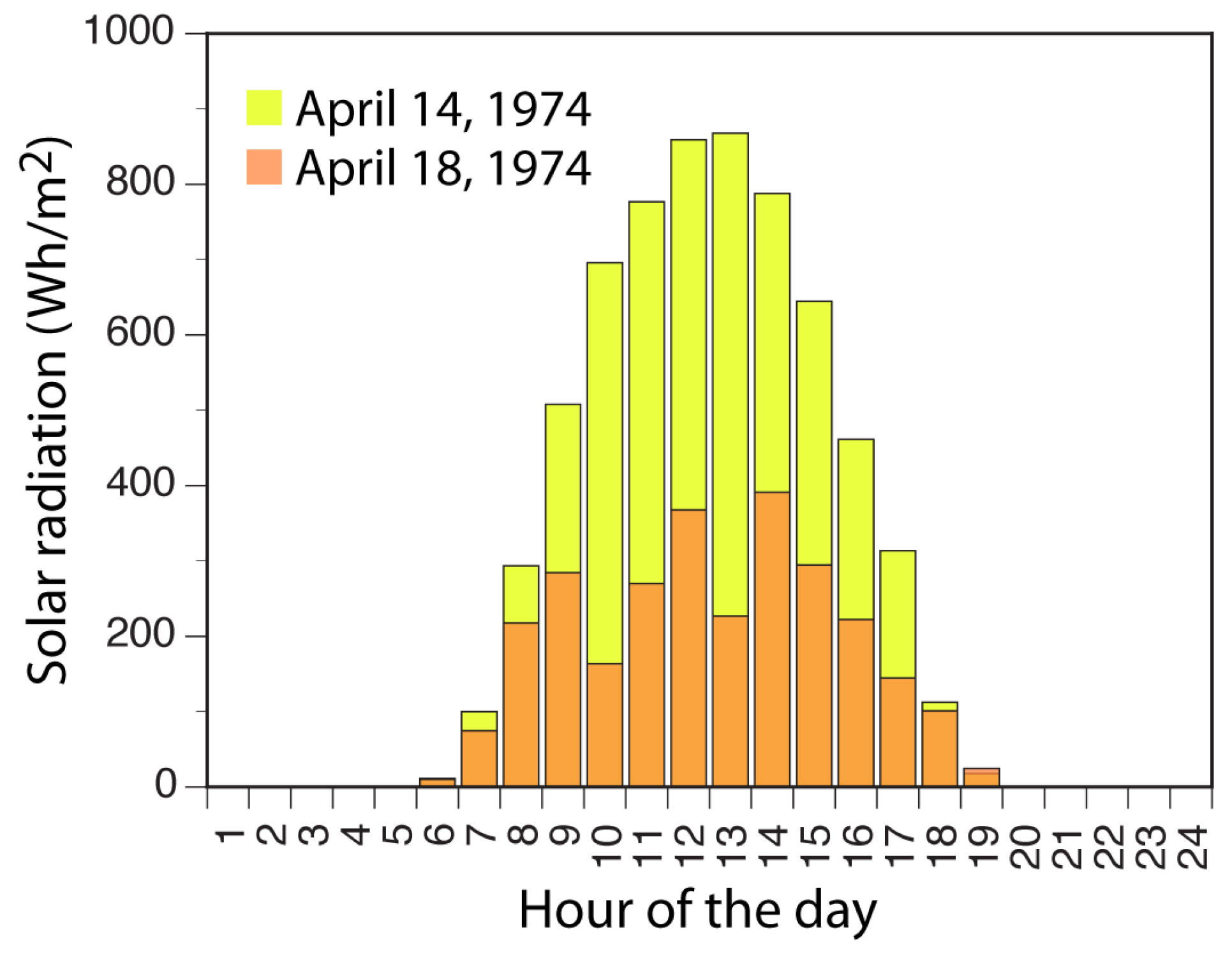 Materials 10 00231 g014