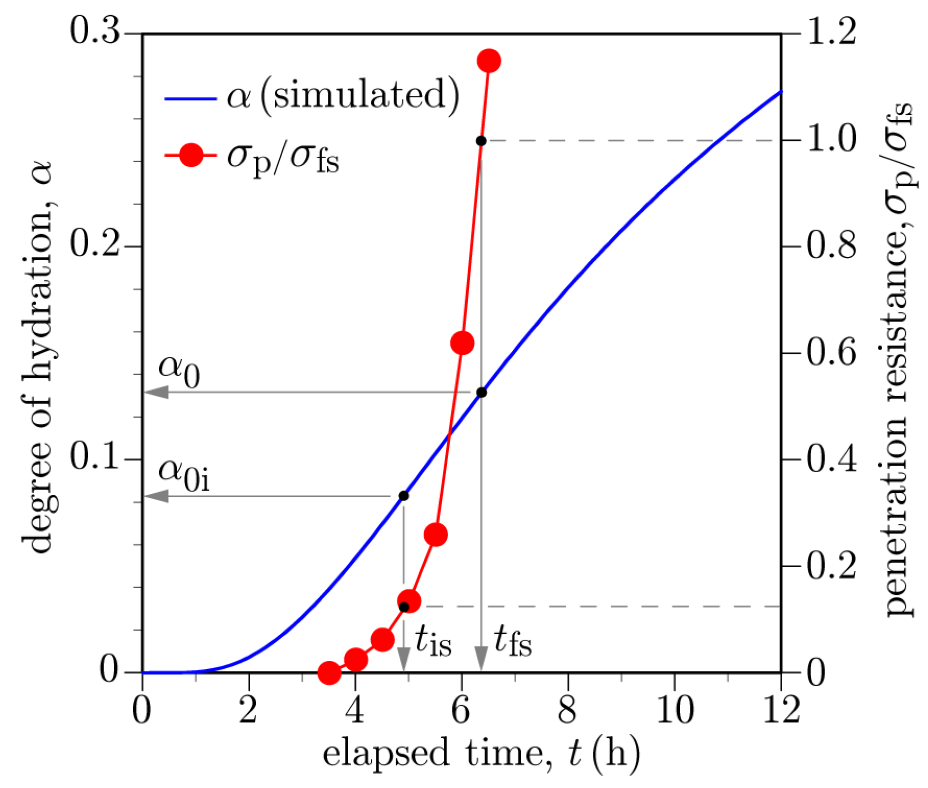 Materials 10 00231 g015