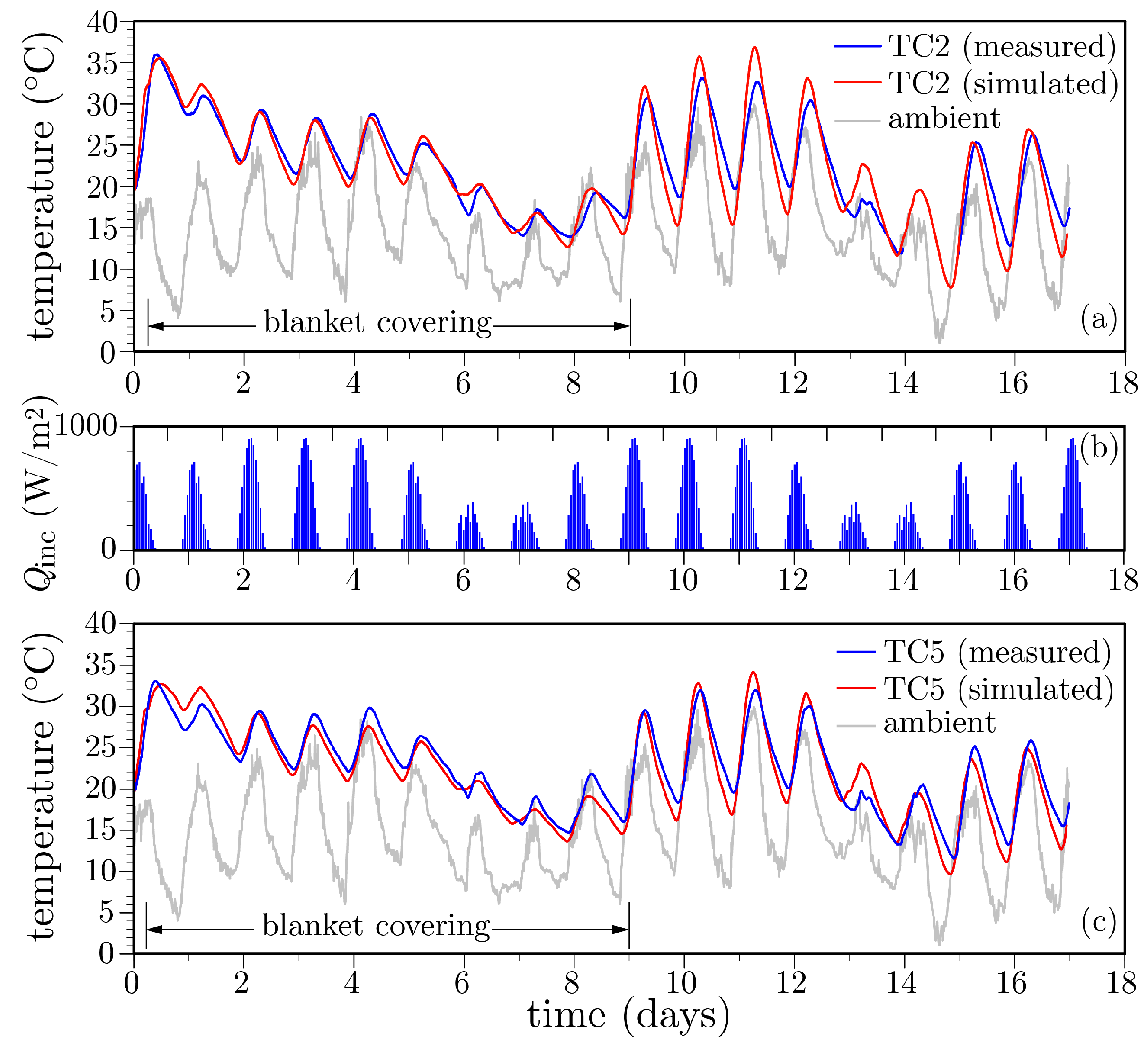 Materials 10 00231 g016