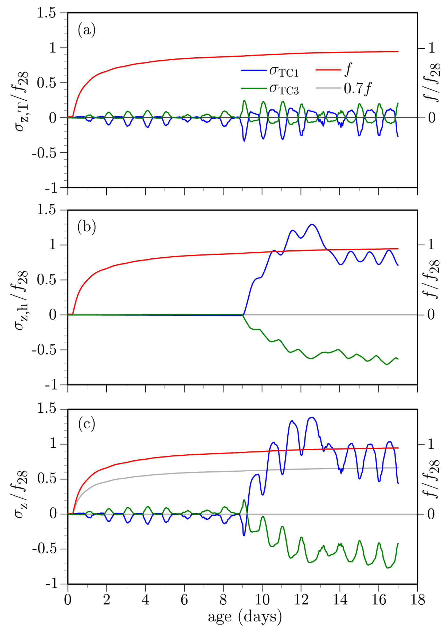 Materials 10 00231 g021