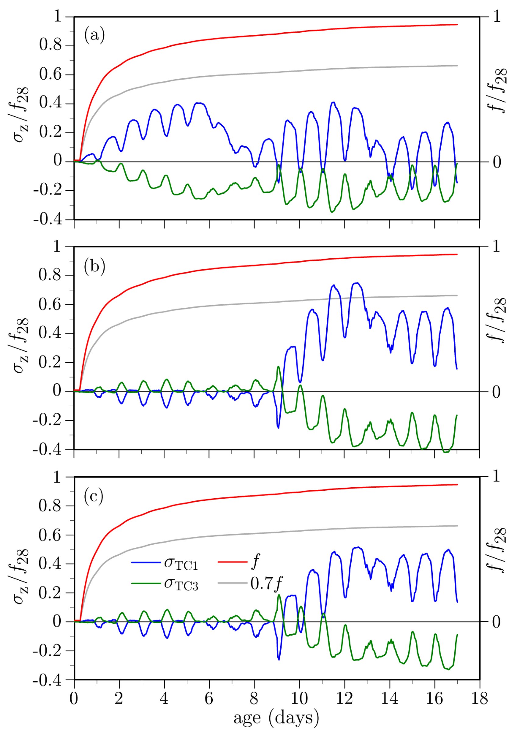 Materials 10 00231 g023