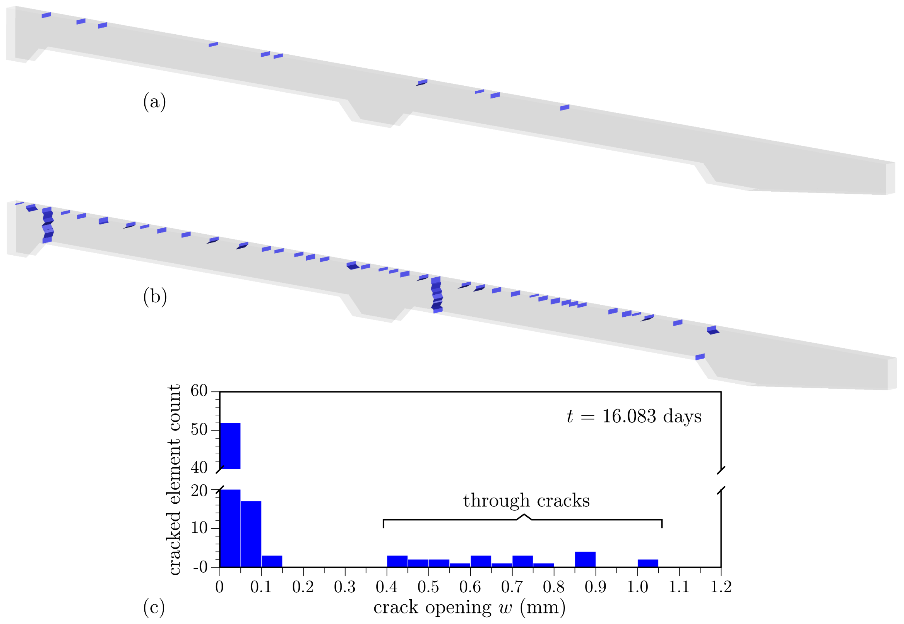 Materials 10 00231 g026