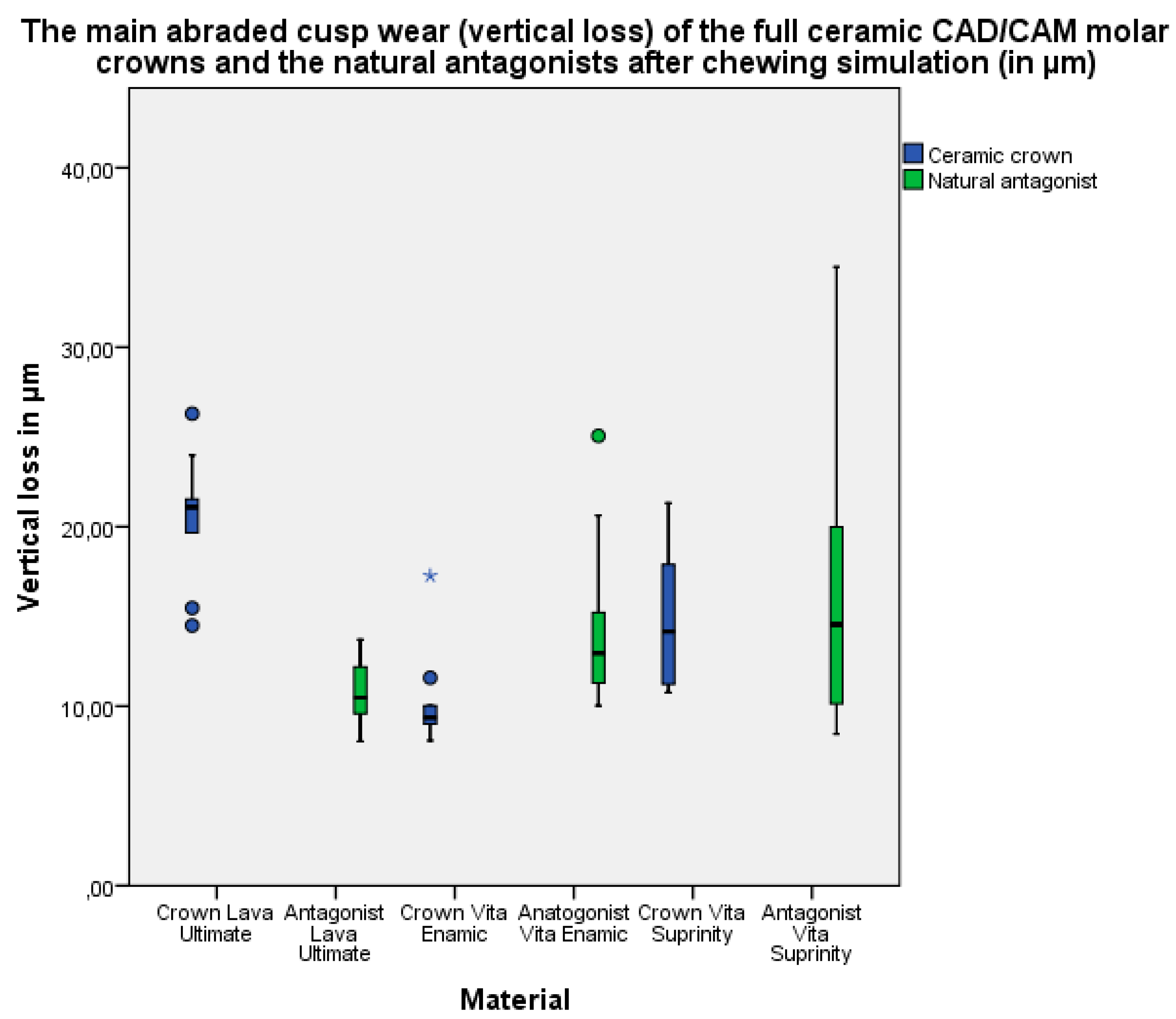 Materials 10 00244 g002