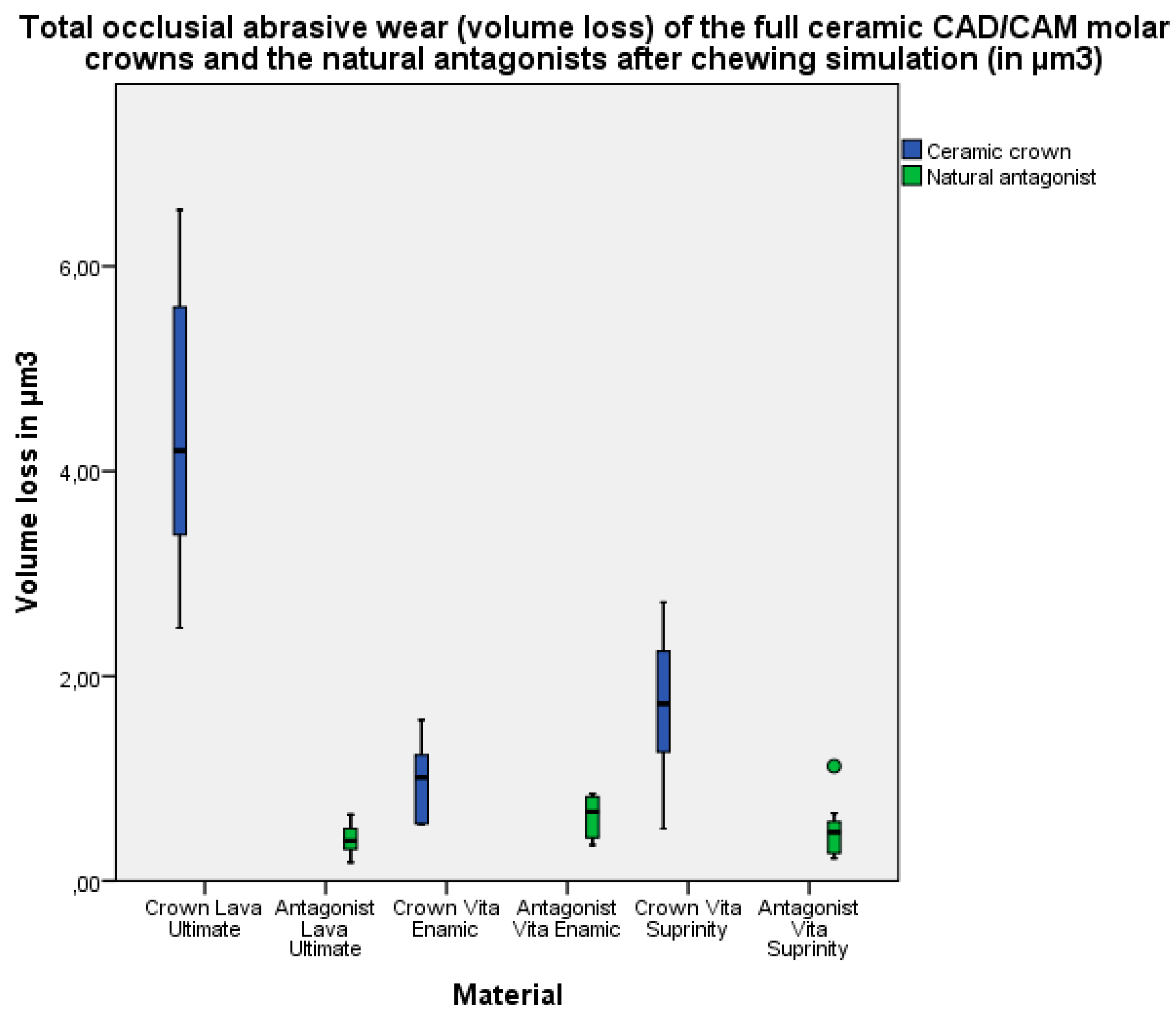 Materials 10 00244 g003