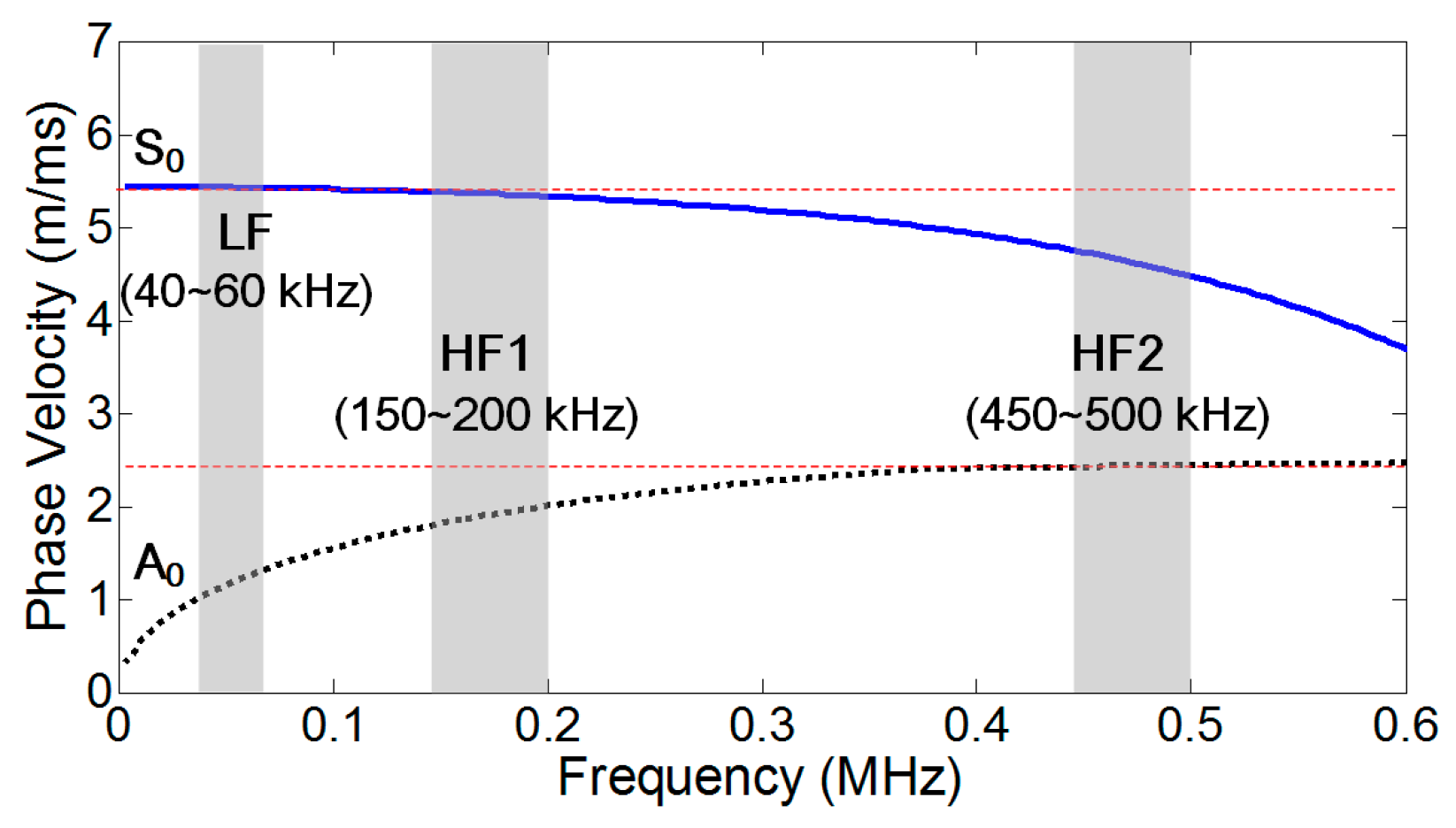 Materials 10 00248 g002