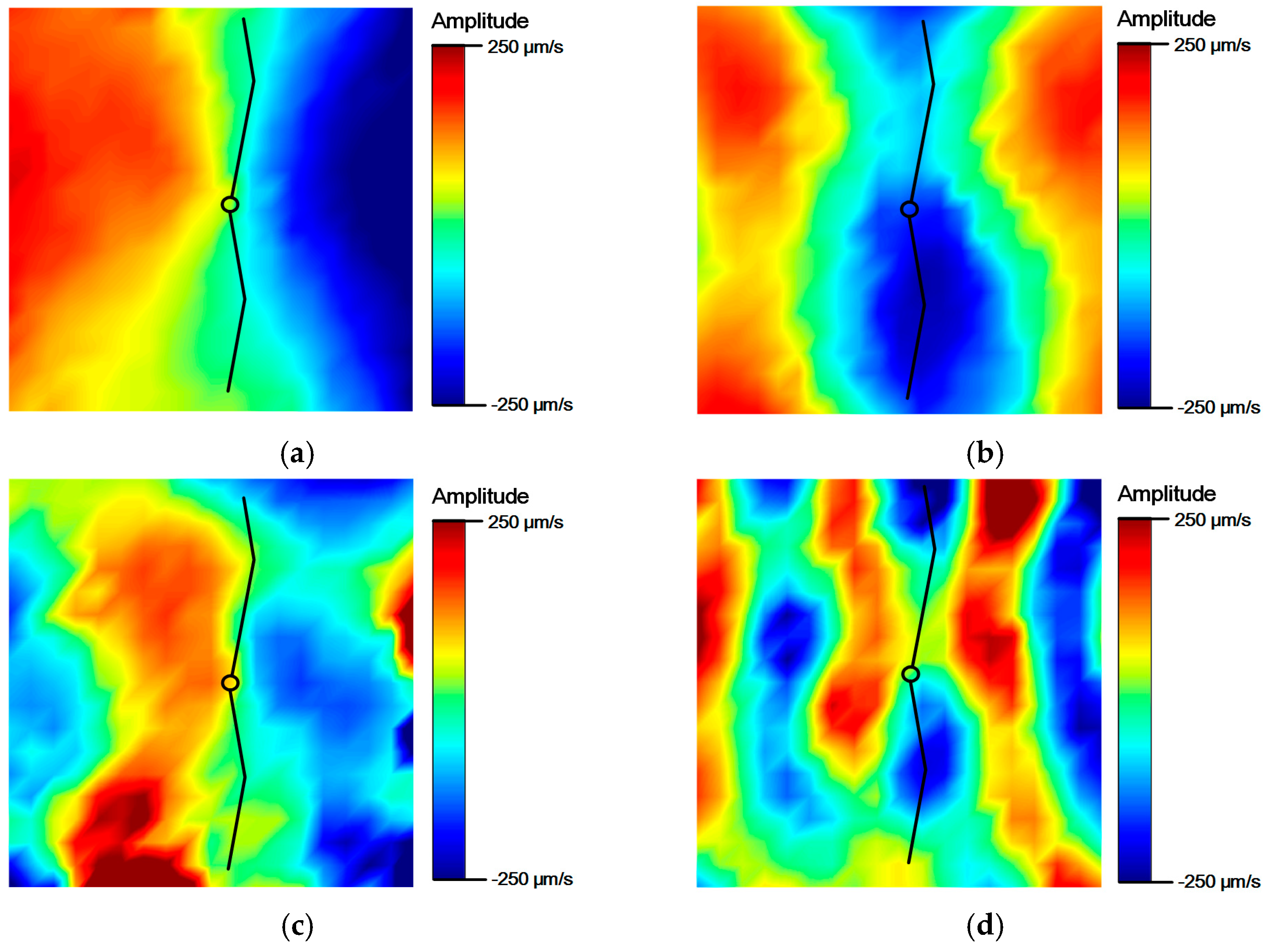 Materials 10 00248 g003
