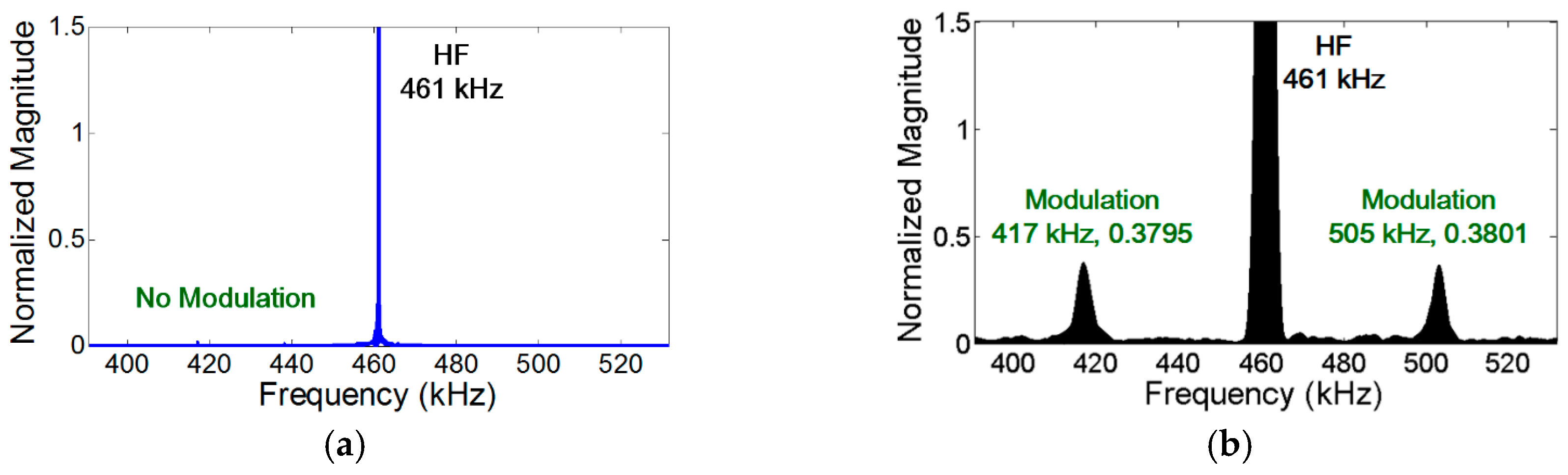 Materials 10 00248 g006