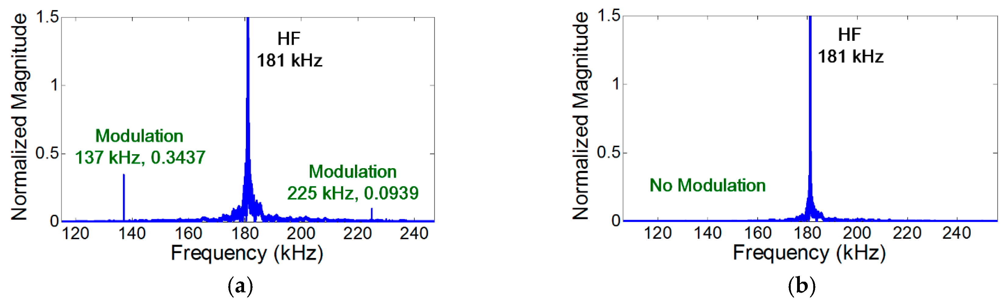 Materials 10 00248 g007