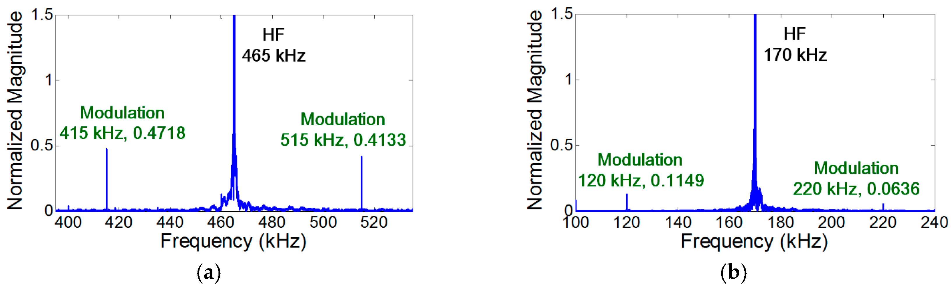 Materials 10 00248 g008