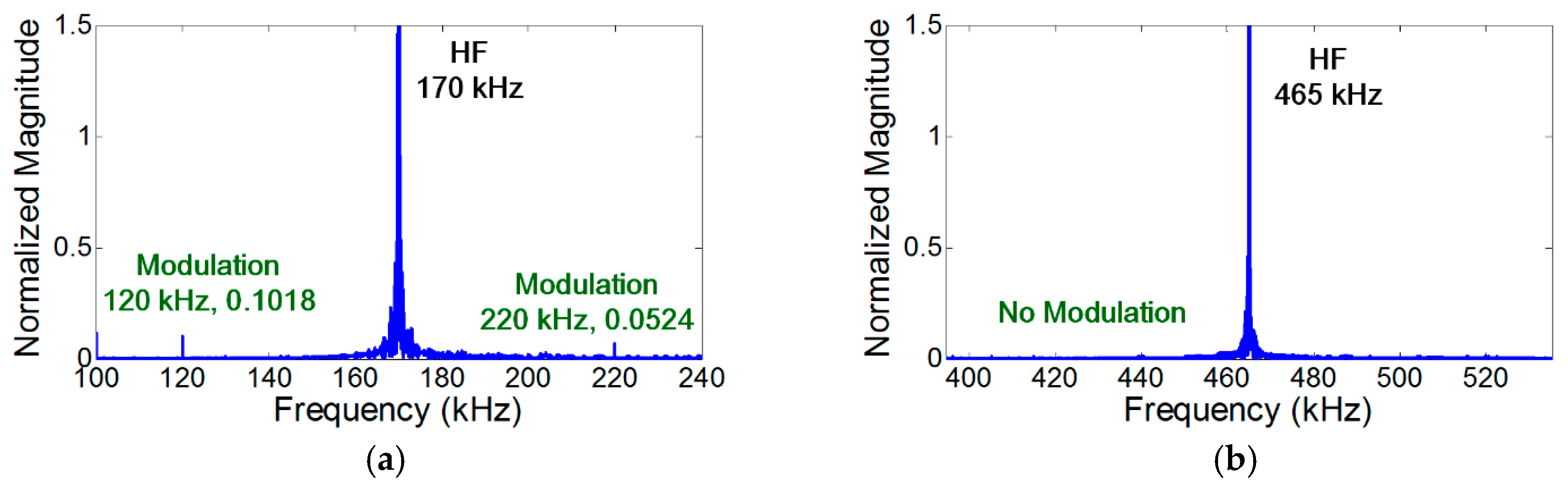 Materials 10 00248 g009