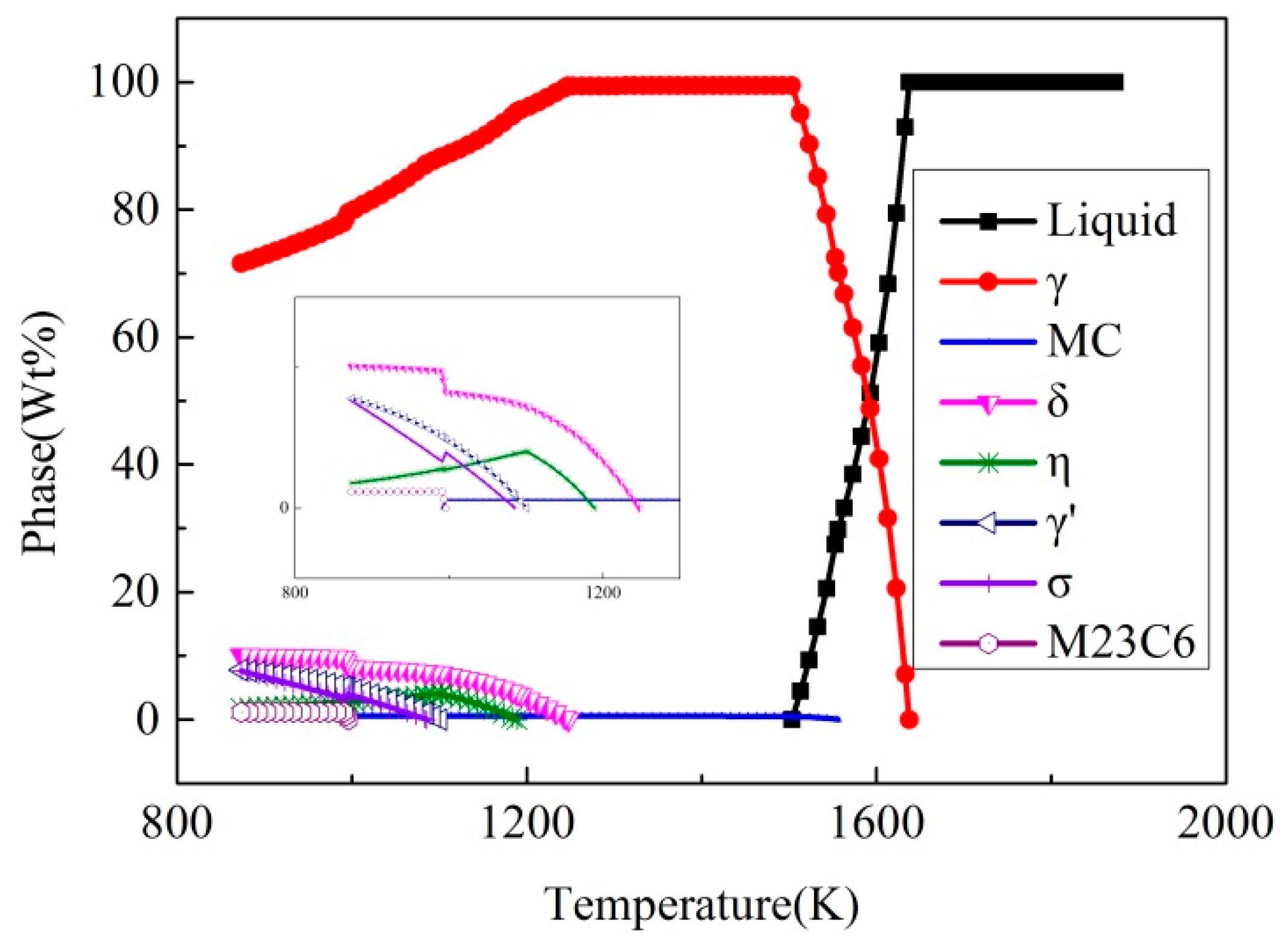 Materials 10 00250 g004
