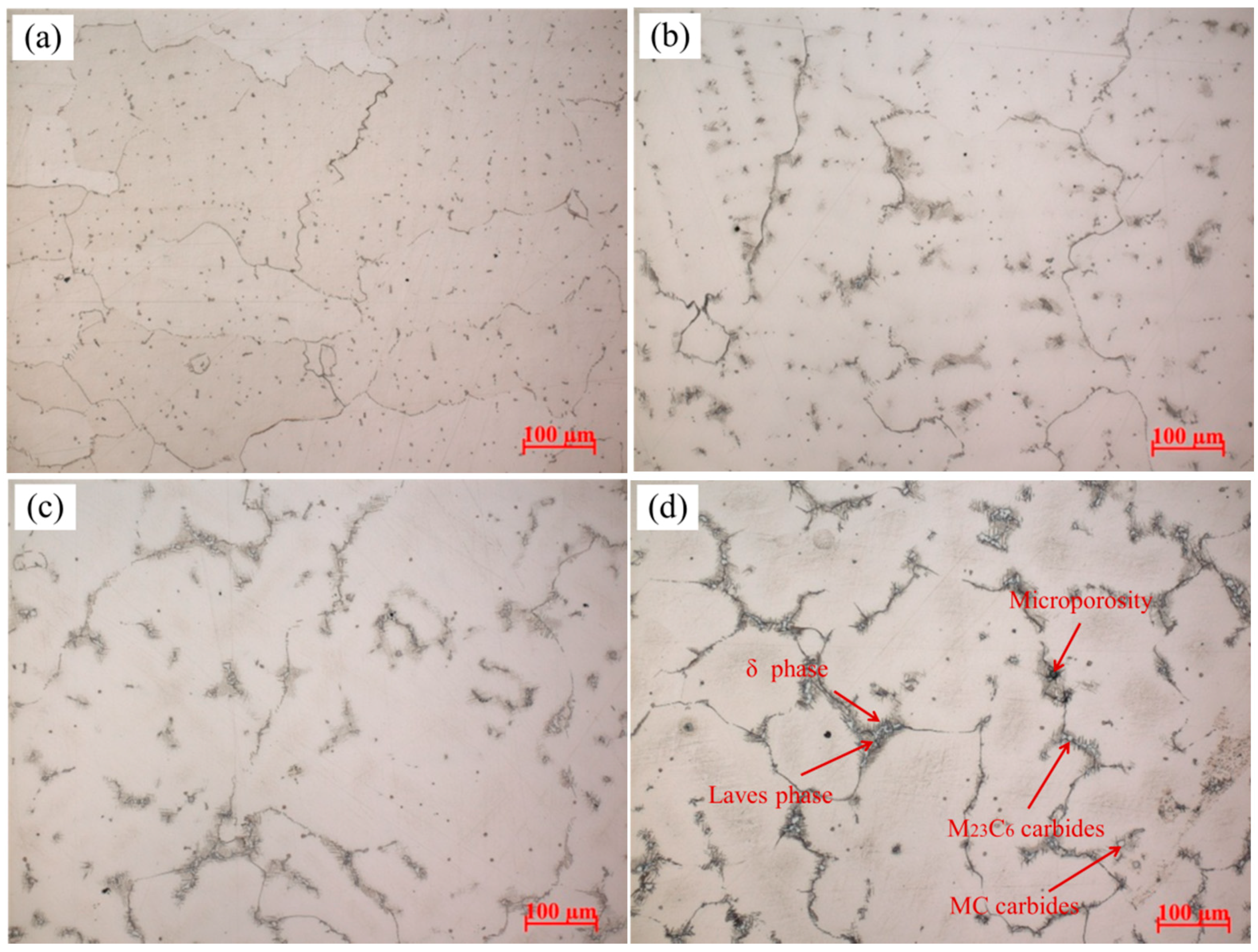 Materials 10 00250 g005