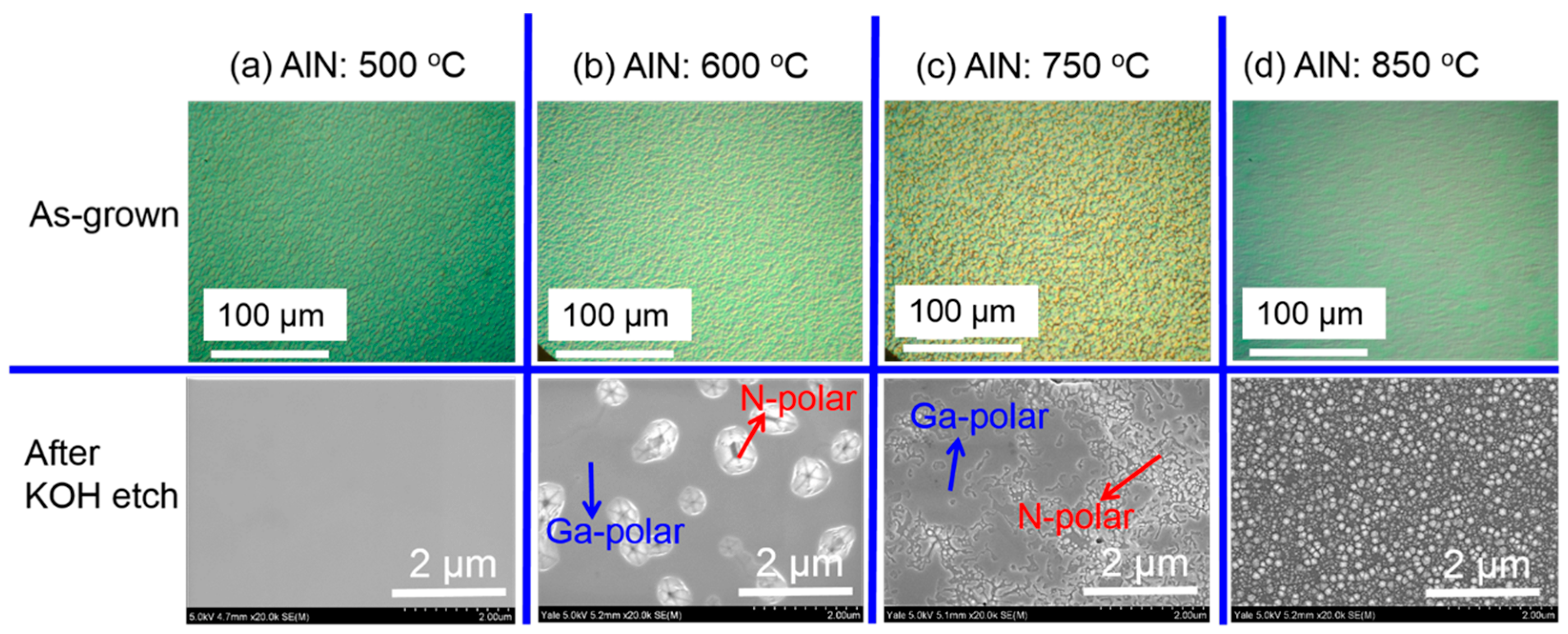 Materials 10 00252 g001