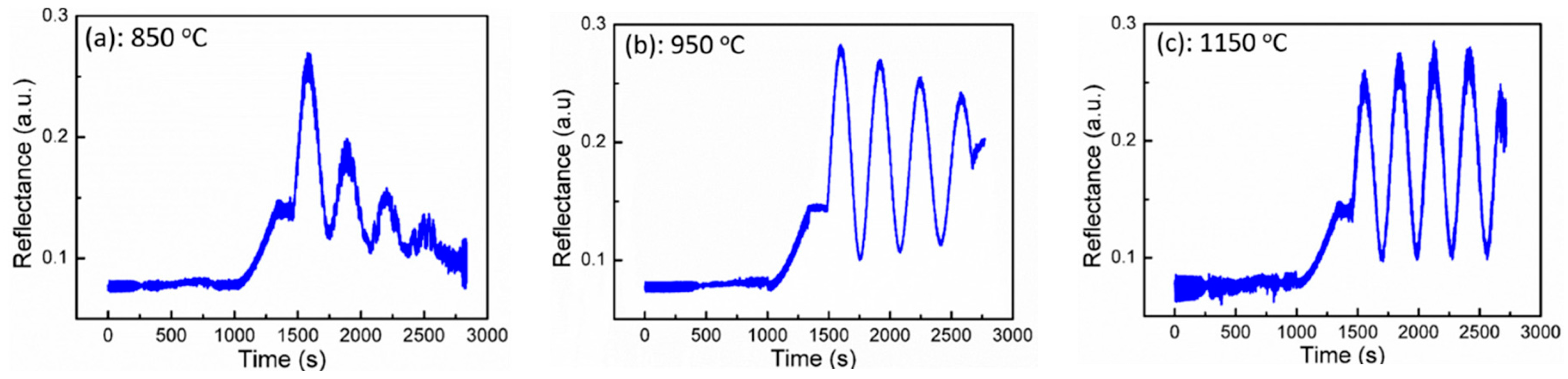 Materials 10 00252 g004