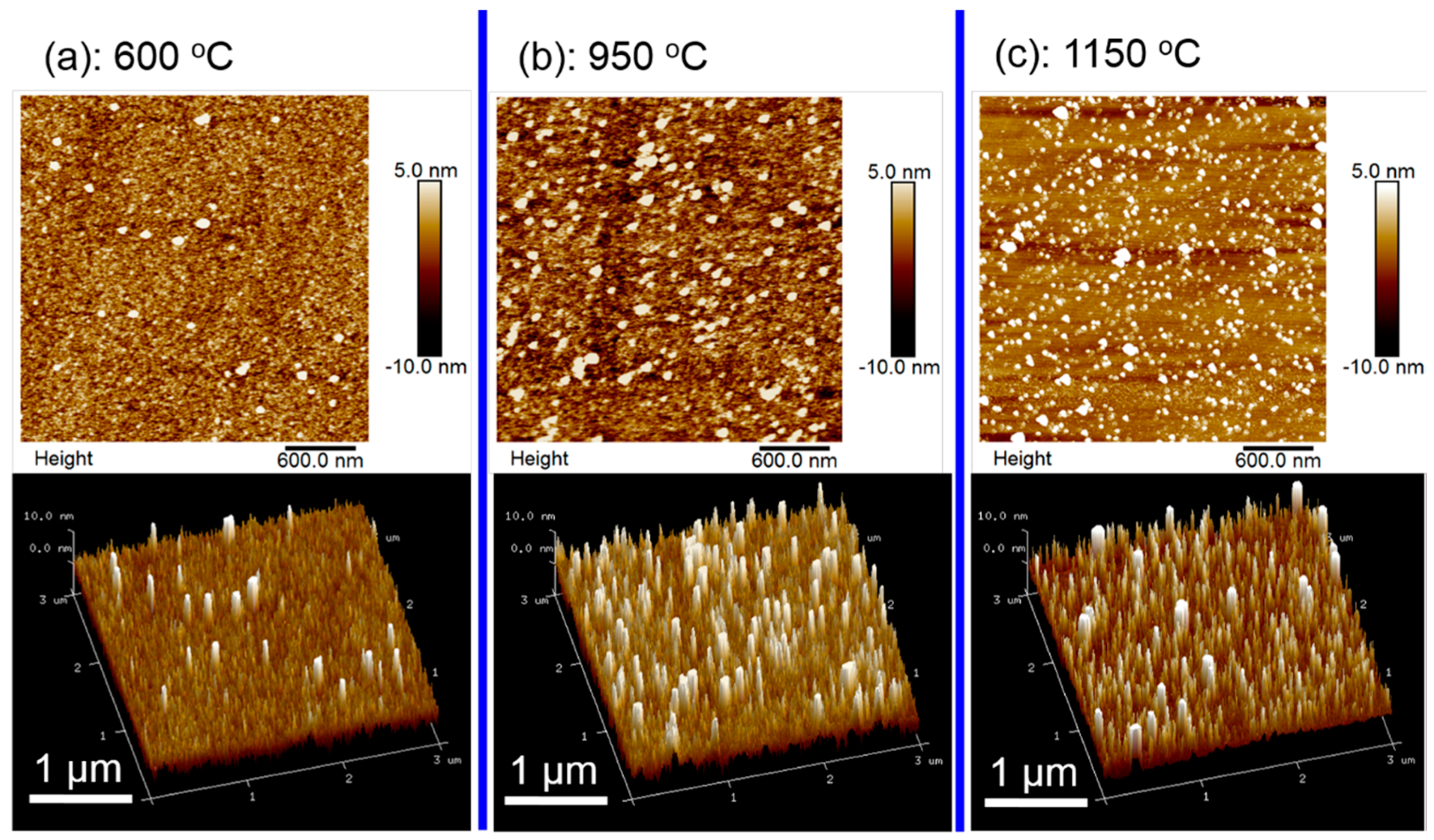 Materials 10 00252 g006