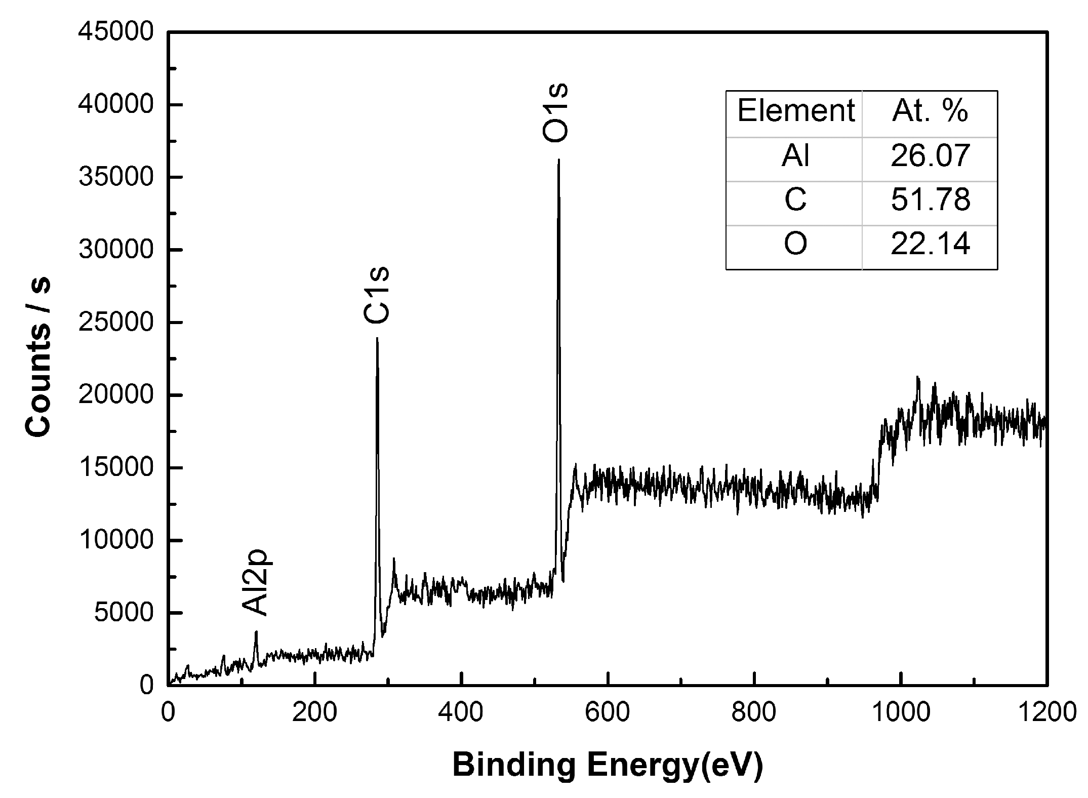 Materials 10 00254 g003