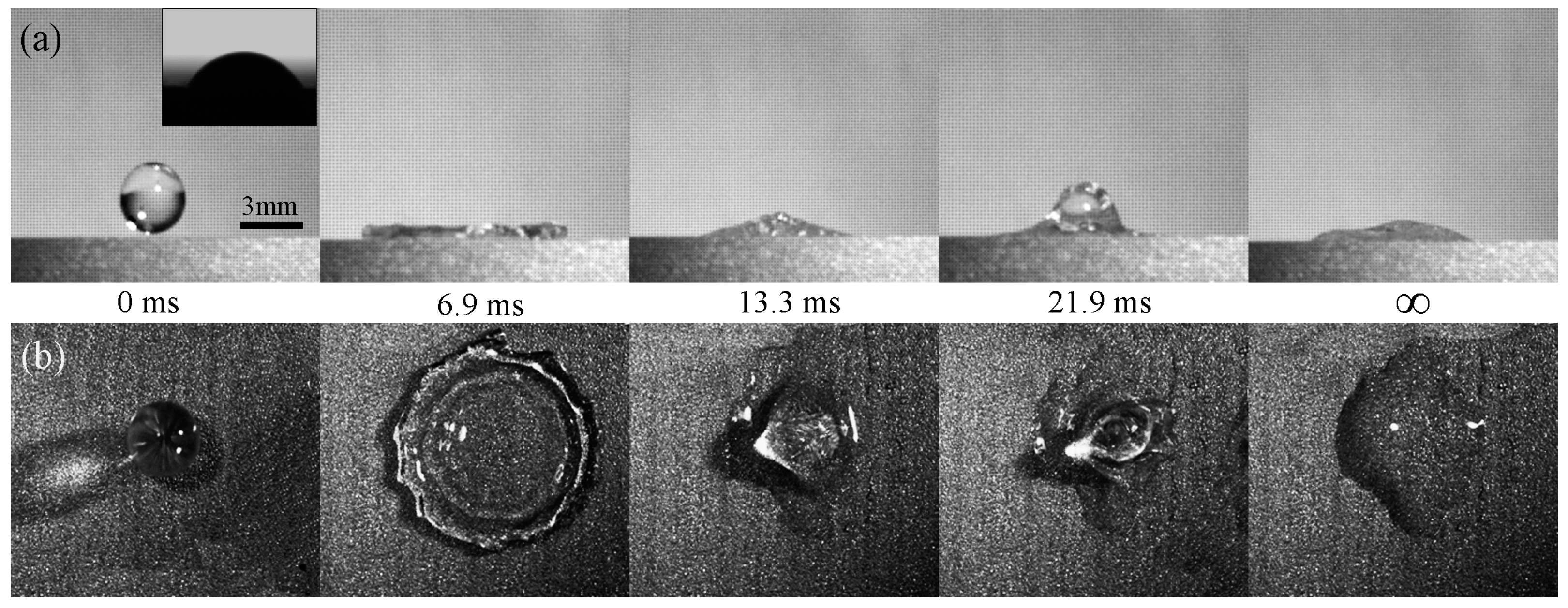 Materials 10 00254 g006