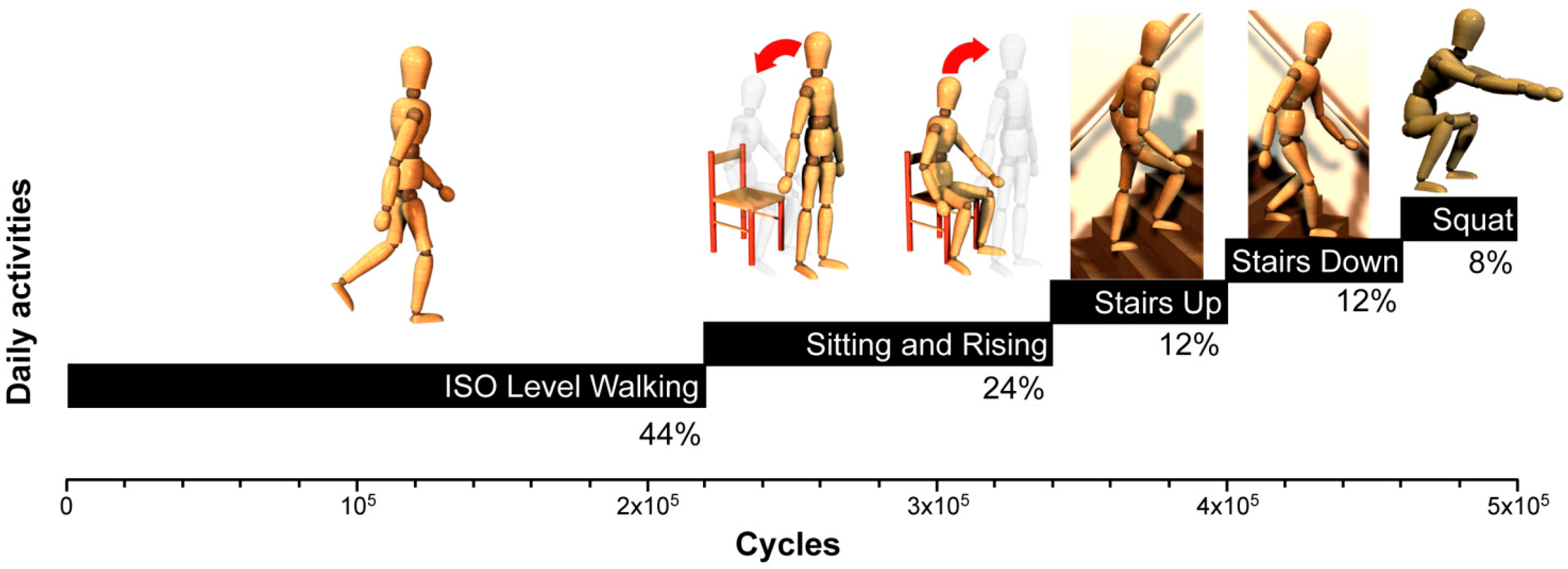 Materials 10 00259 g001