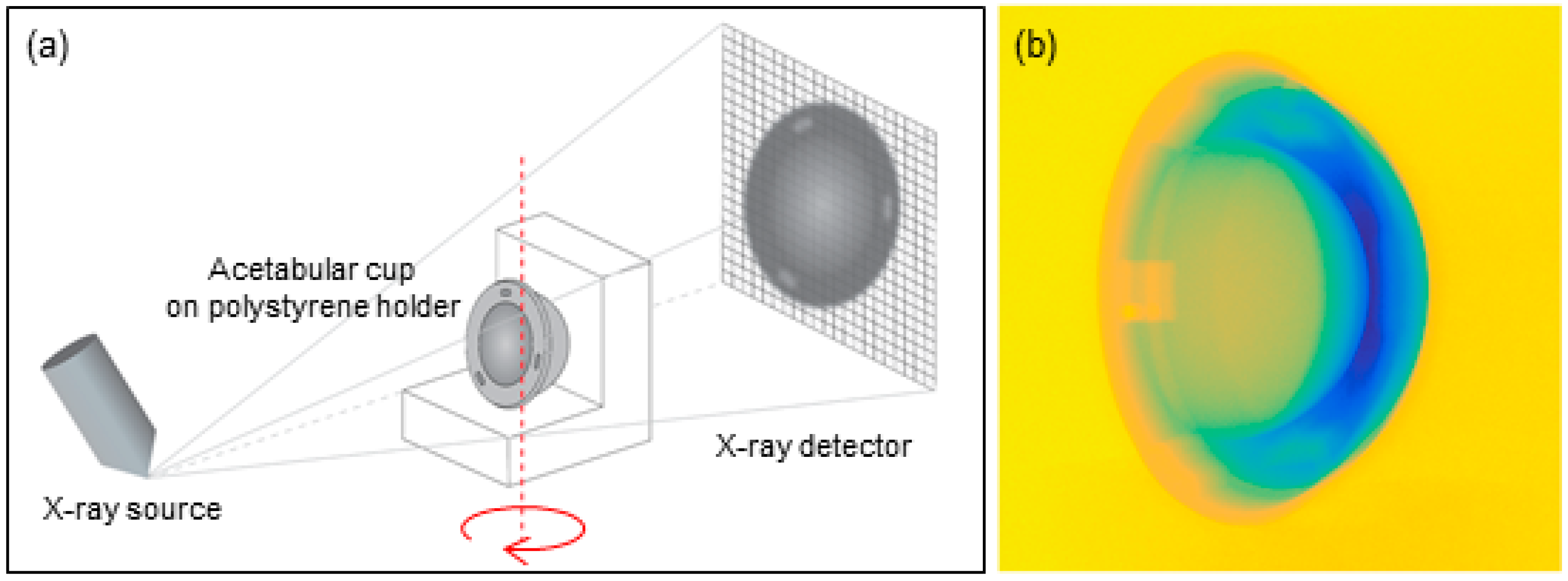Materials 10 00259 g003