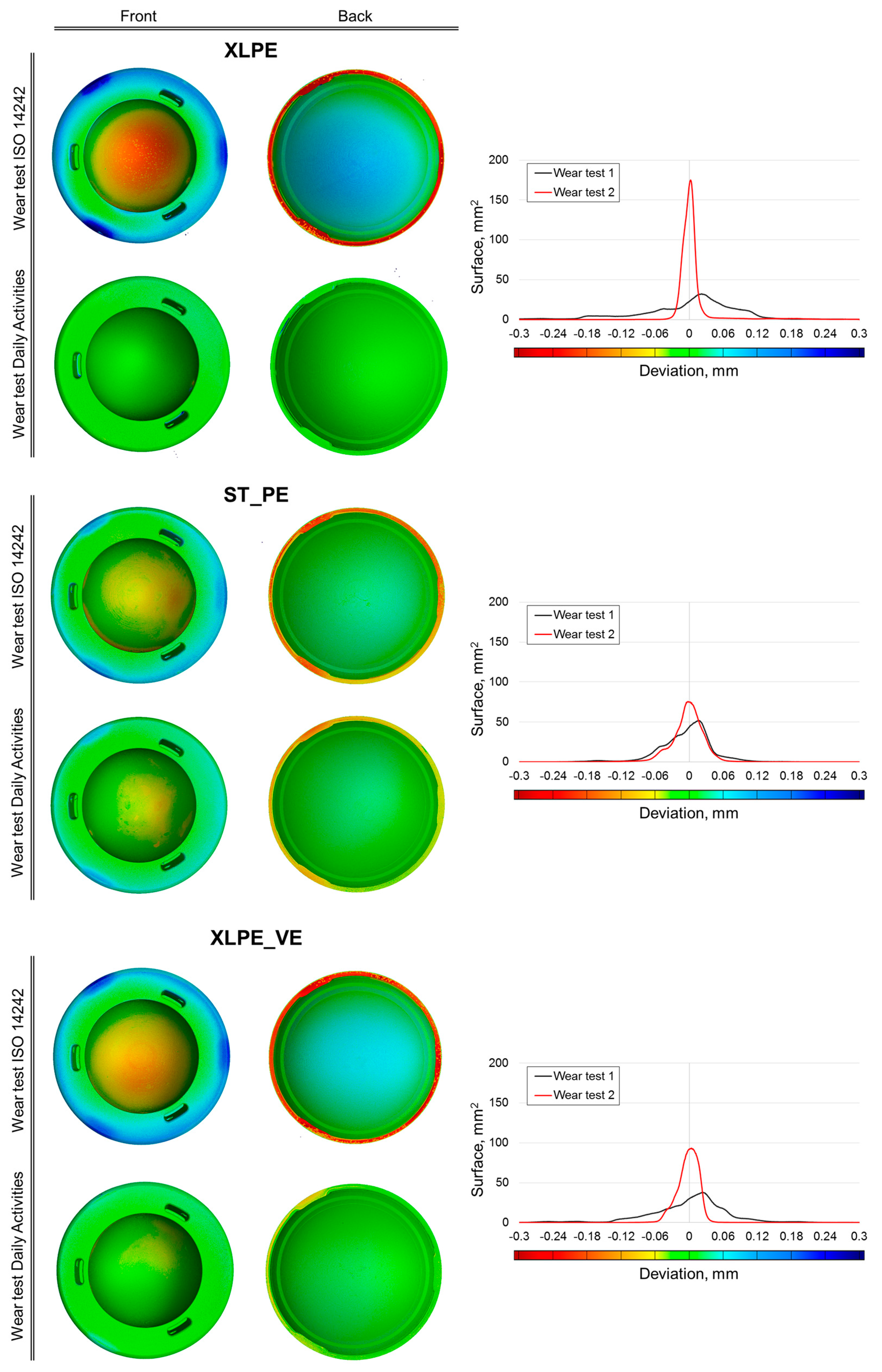Materials 10 00259 g006