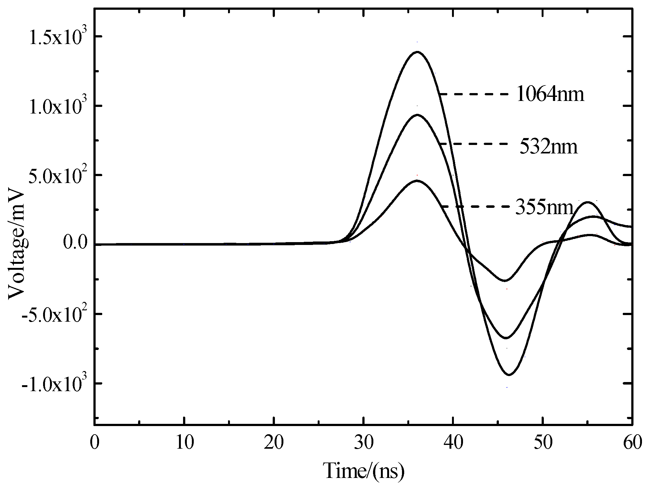 Materials 10 00260 g006