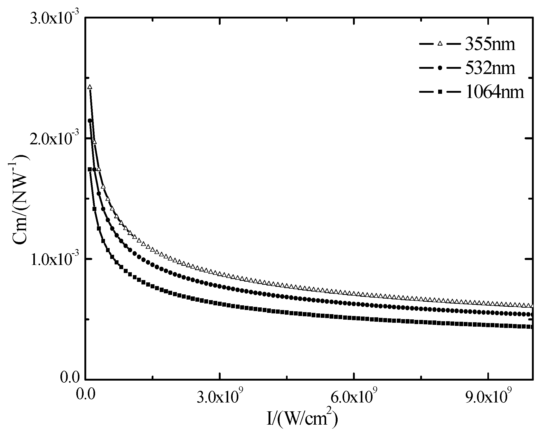Materials 10 00260 g008