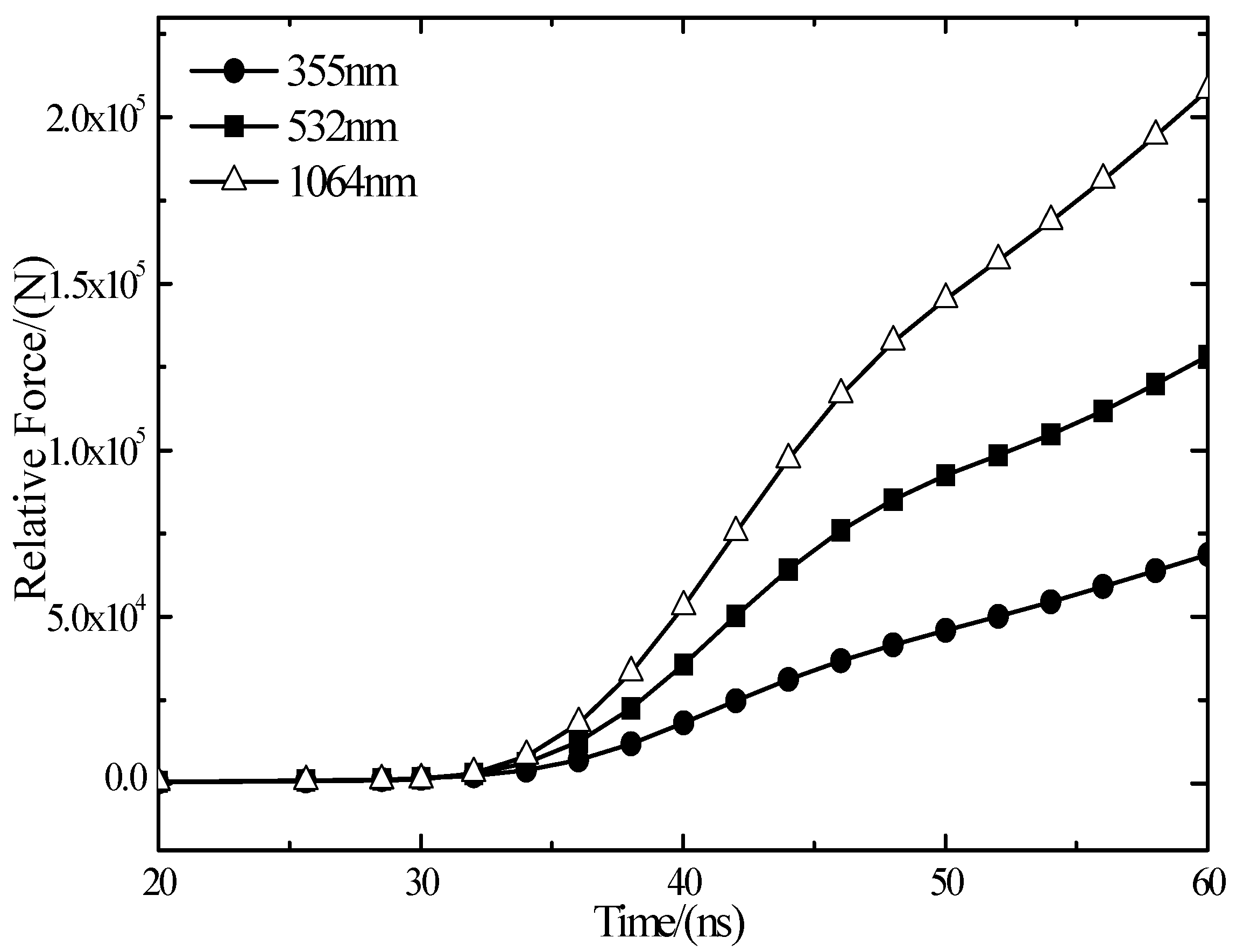 Materials 10 00260 g009