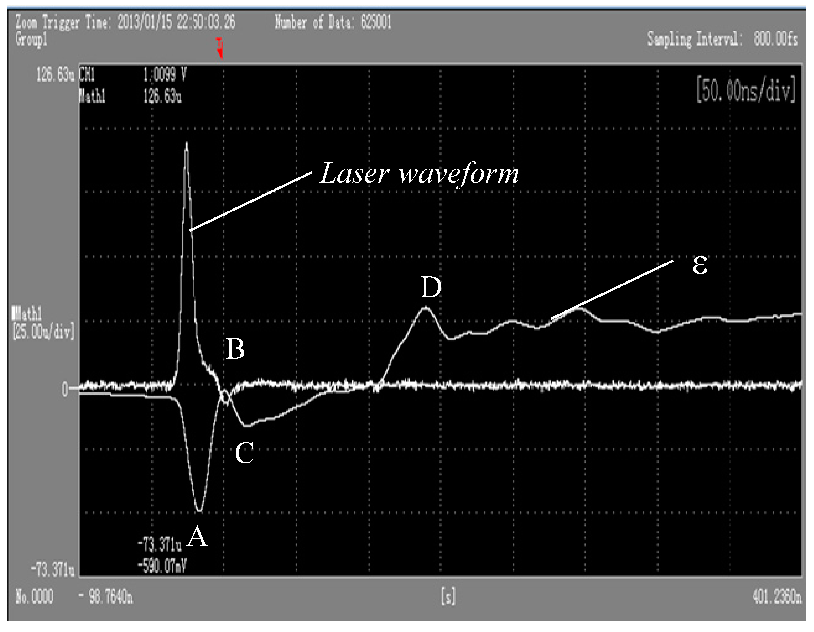 Materials 10 00260 g011