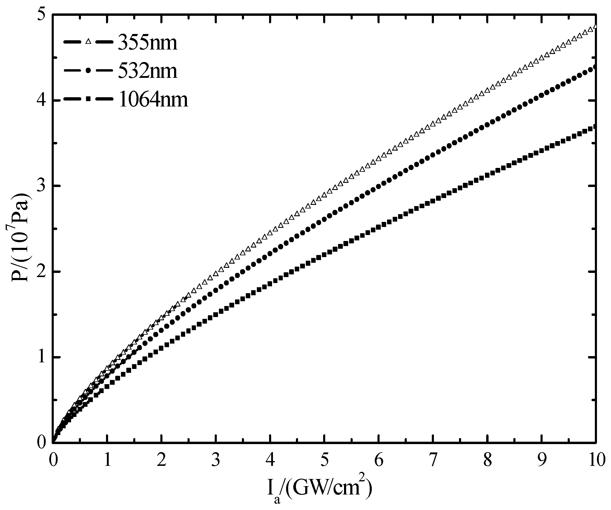 Materials 10 00260 g013