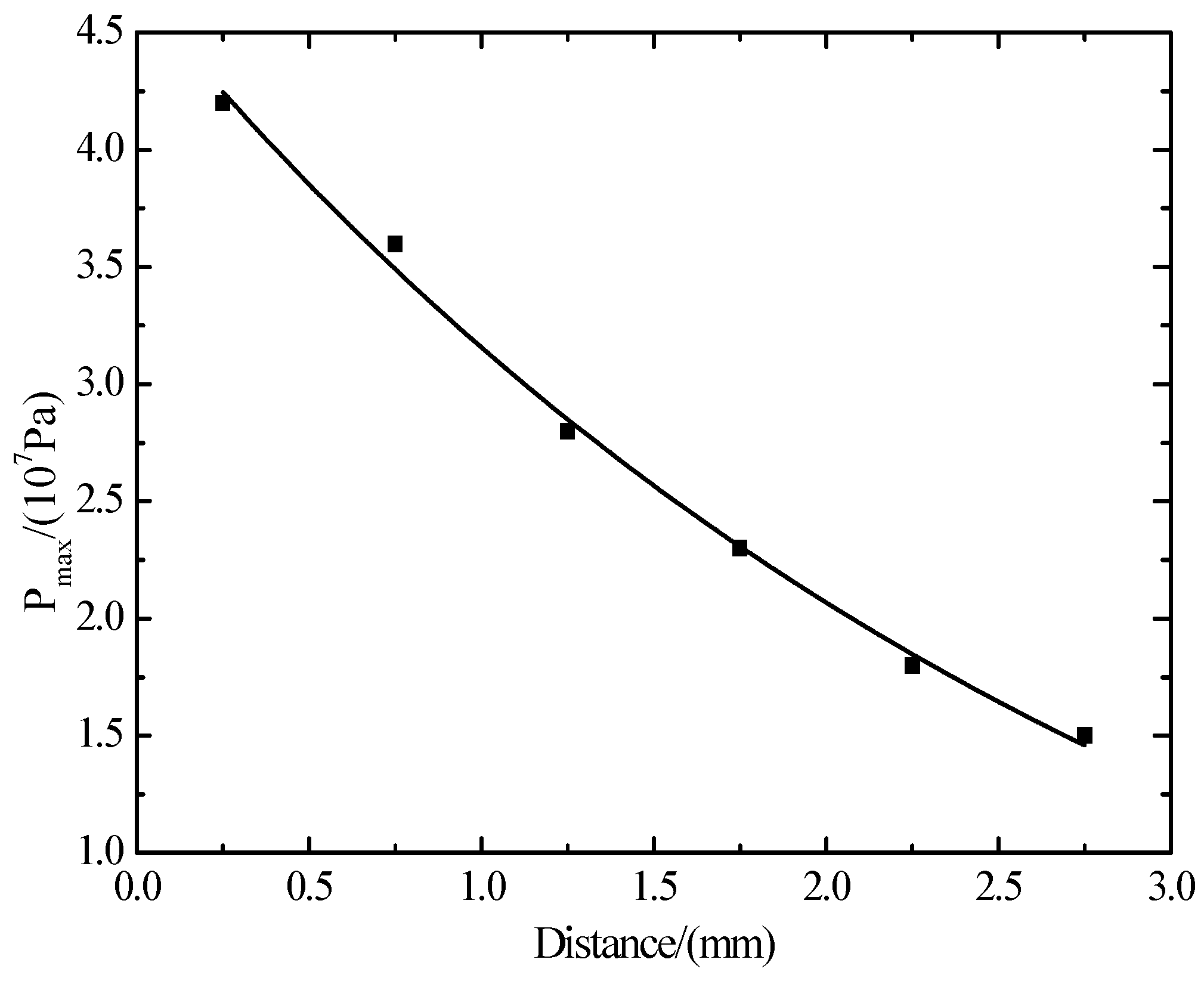 Materials 10 00260 g015