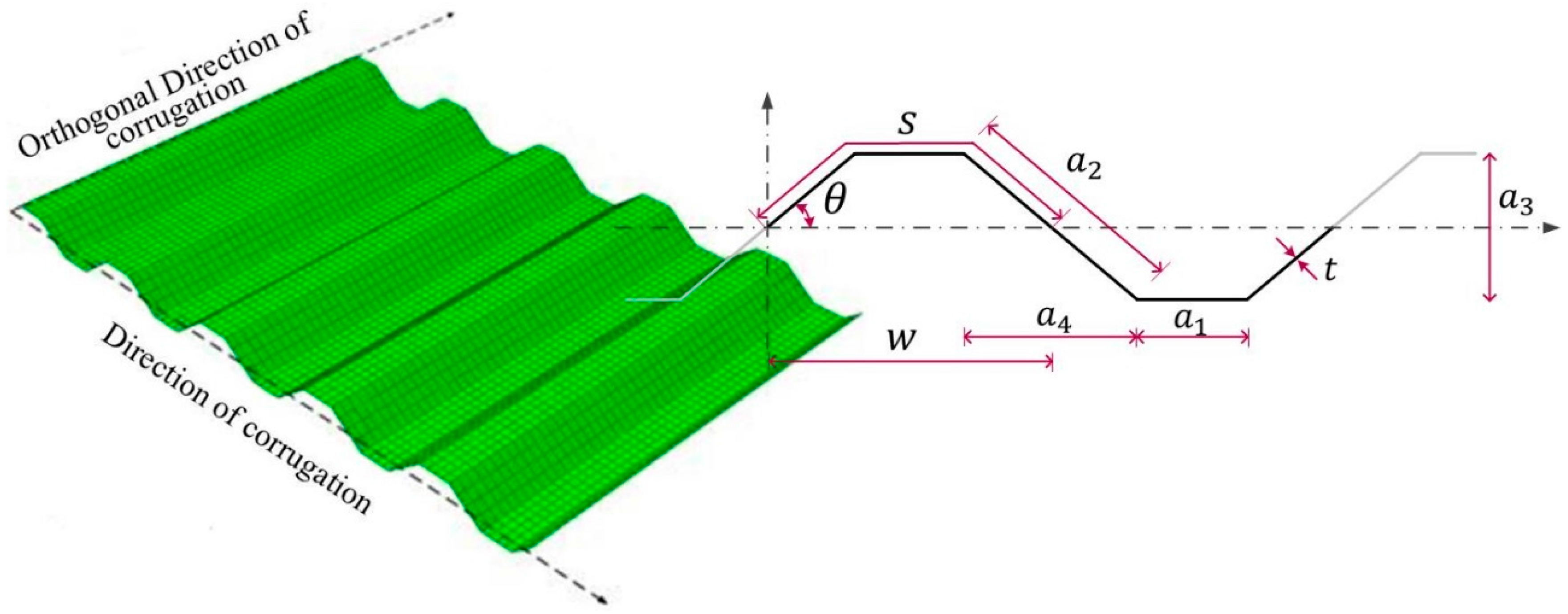 Materials 10 00261 g001