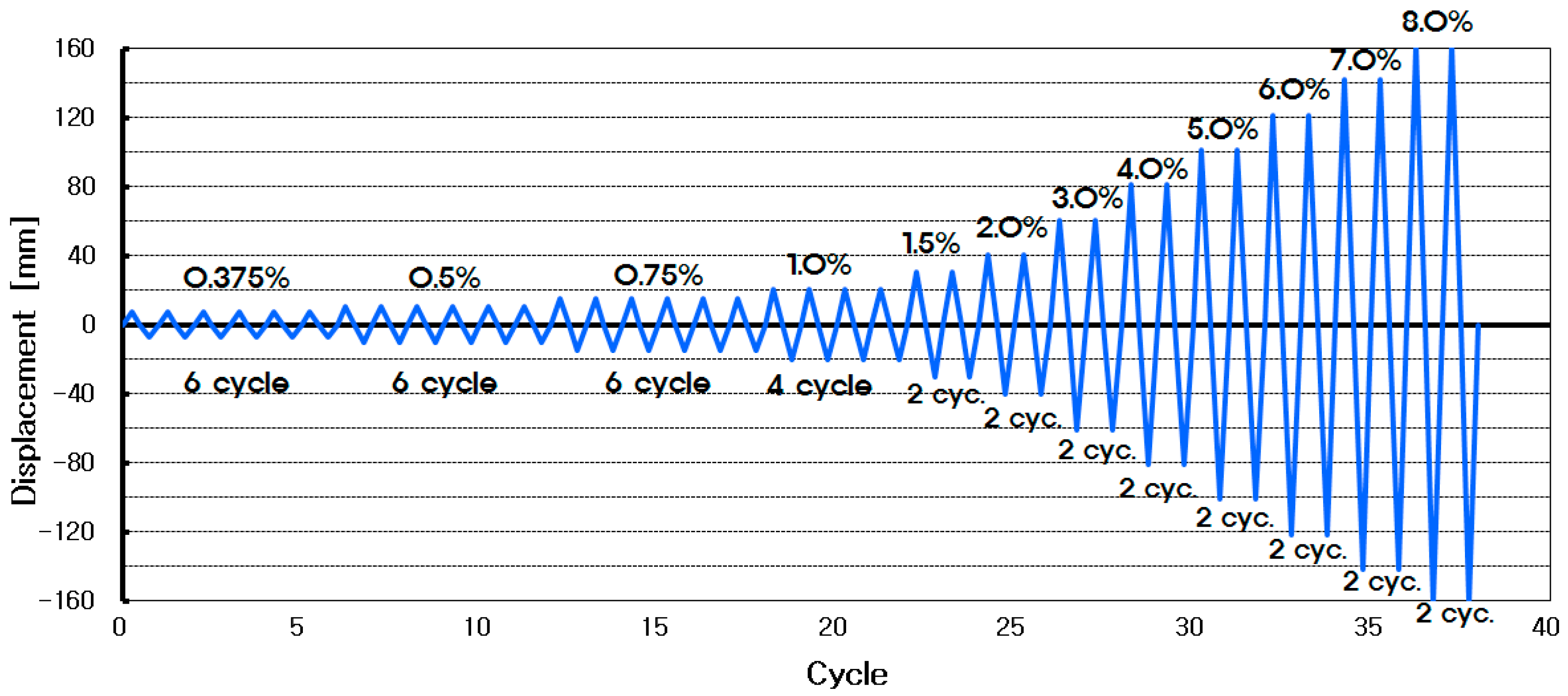 Materials 10 00261 g004