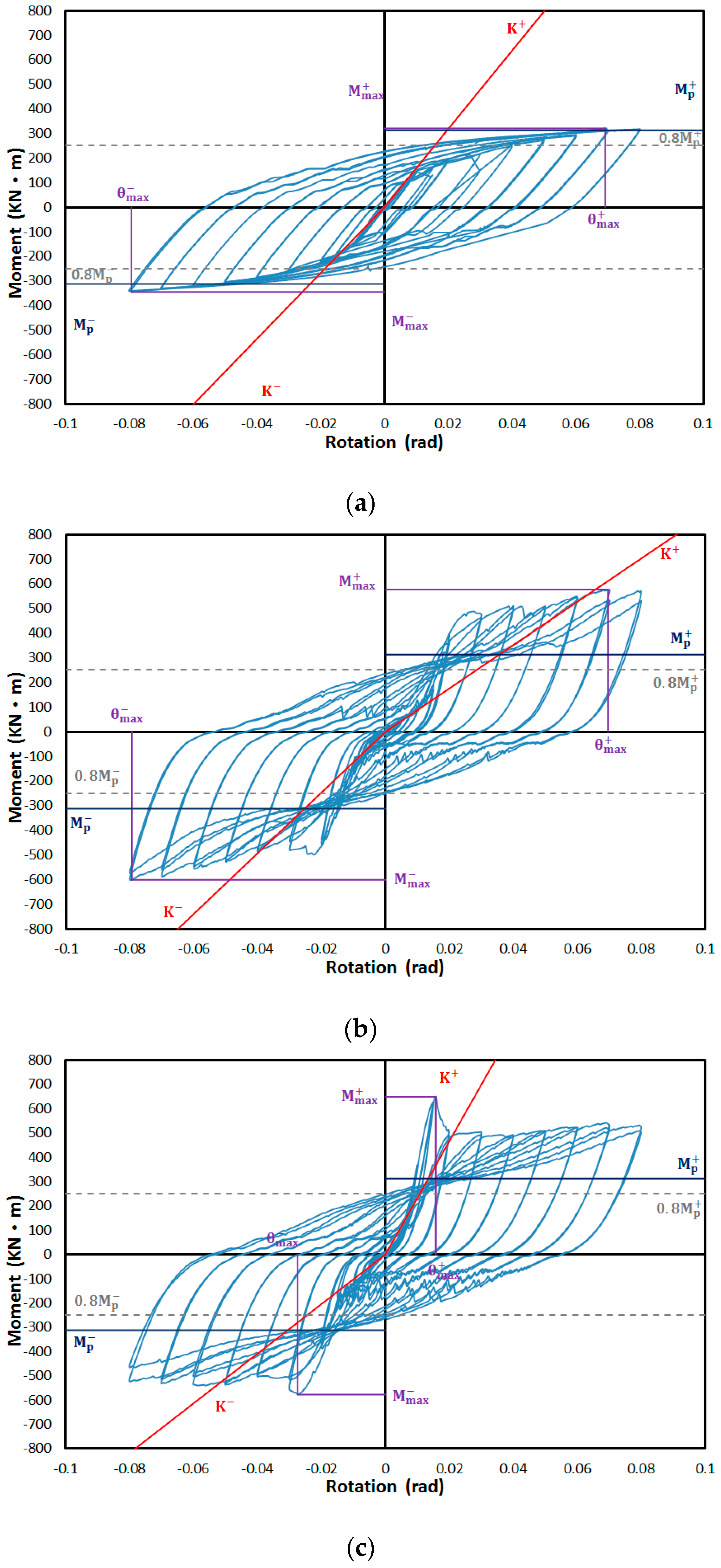 Materials 10 00261 g009