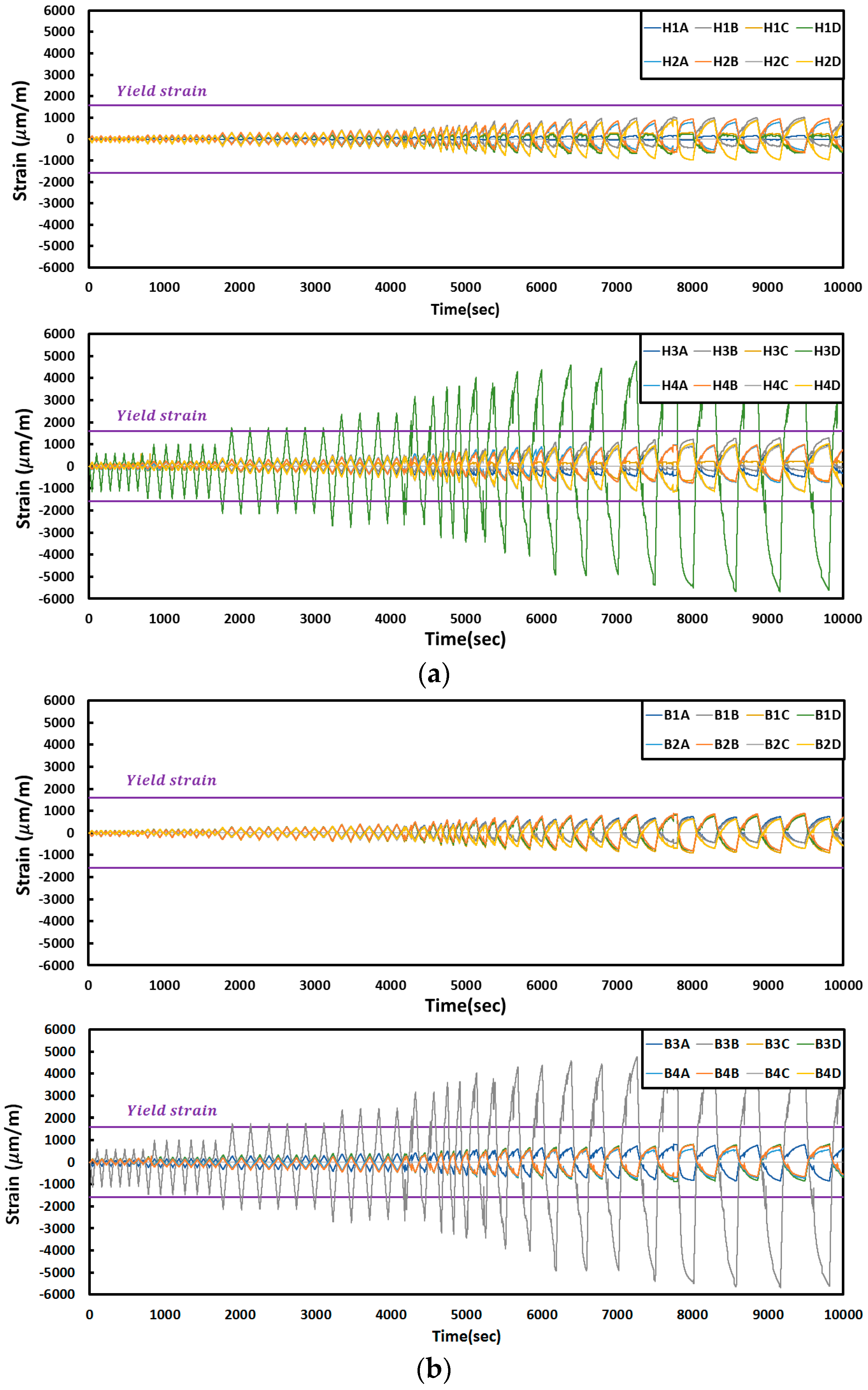 Materials 10 00261 g010