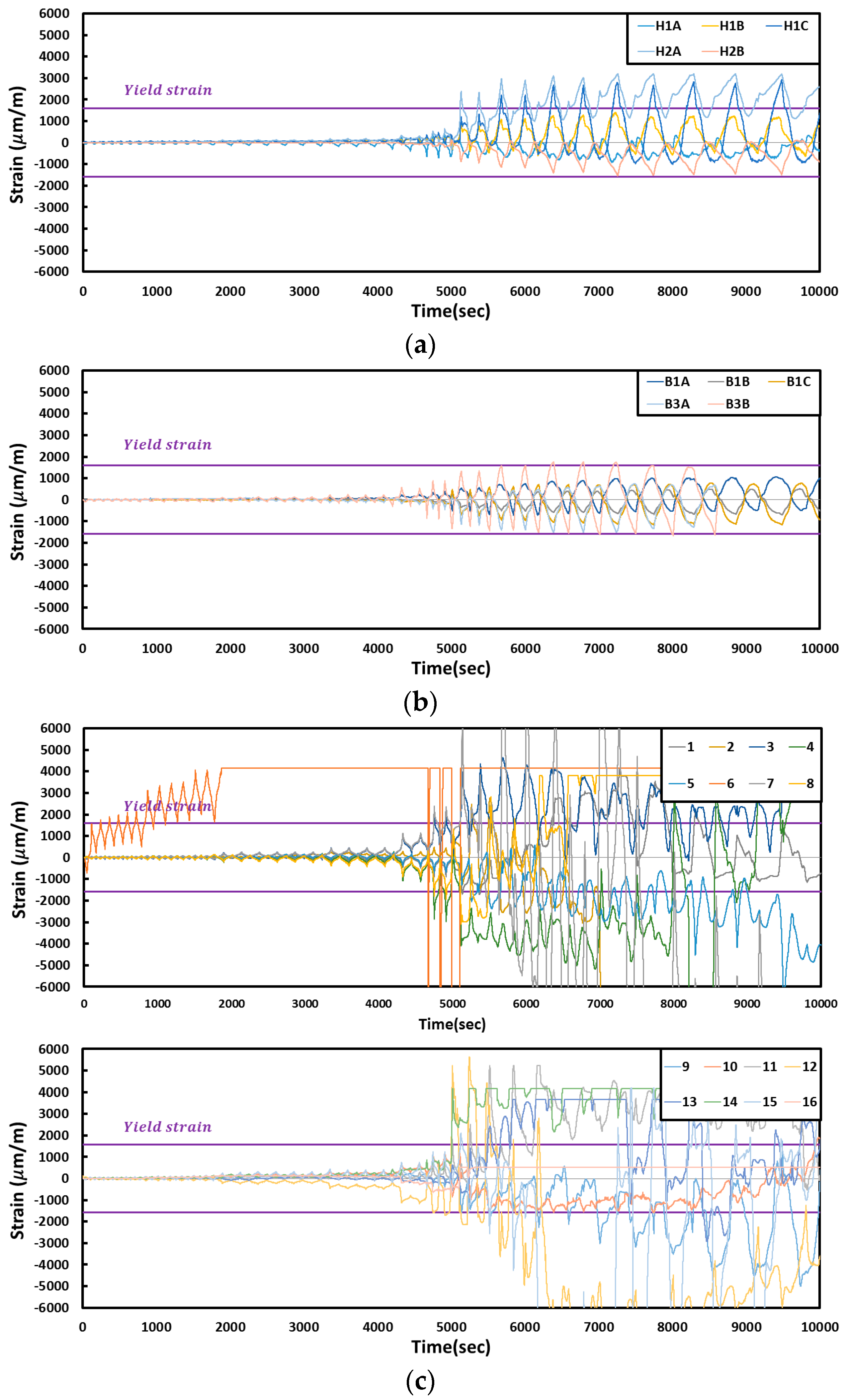 Materials 10 00261 g011
